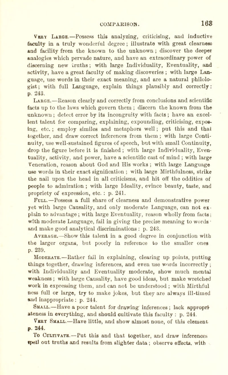 COMP AJJI80H. 108 Very Large.—Possess this analyzing, criticising, and inductive faculty in a truly wonderful degree; illustrate with great clearness and facility from the known to the unknown ; discover the deeper analogies which pervade nature, and have an extraordinary power of discerning new truths; with large Individuality, Eventuality, and activity, have a great faculty of making discoveries ; with large Lan¬ guage, use words in their exact meaning, and are a natural philolo¬ gist ; with full Language, explain things plausibly and correctly: p. 243. Large.—Reason clearly and correctly from conclusions and scientific facts up to the laws which govern them ; discern the known from the unknown; detect error by its incongruity with facts ; have an excel¬ lent talent for comparing, explaining, expounding, criticising, expos¬ ing, etc. ; employ similes and metaphors well; put this and that together, and draw correct inferences from them ; with large Conti¬ nuity, use well-sustained figures of speech, but with small Continuity, drop the figure before it is finished ; with large Individuality, Even¬ tuality, activity, and power, have a scientific cast of mind ; with large 'feneration, reason about God and His works ; with large Language use words in their exact signification ; with large Mirthfulness, strike the nail upon the head in all criticisms, and hit off the oddities of people to admiration ; with large Ideality, evince beauty, taste, and propriety of expression, etc. : p. 241. Full.—Possess a full 6hare of clearness and demonstrative power yet with large Causality, and only moderate Language, can not ex¬ plain to advantage ; with large Eventuality, reason wholly from facts; with moderate Language, fail in giving the precise meaning to words • and make good analytical discriminations : p. 243. Average.—Show this talent in a good degree in conjunction with the larger organs, but poorly in reference to the smaller ones p. 239. Moderate.—Rather fail in explaining, clearing up points, putting things together, drawing inferences, and even use words incorrectly ; with Individuality and Eventuality moderate, show much mental weakness ; with large Causality, have good ideas, but make wretched work in expressing them, and can not be understood ; with Mirthful ness full or large, try to make jokes, but they are always ill-timed and inappropriate : p. 244. Small.—Have a poor talent for drawing inferences ; lack appropri ateness in everything, and should cultivate this faculty : p. 244. Very Small.—Have little, and show almost none, of this element p. 244. To Cultivate.—Put this and that together, and draw inferences •pell out truths and results from slighter data ; observe effects, with