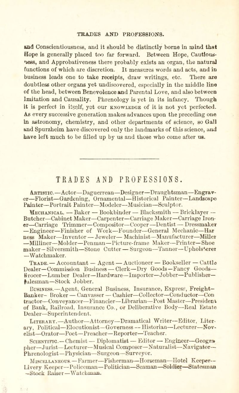 TRADES AND PROFESSIONS. and Conscientiousness, and it should be distinctly borne in mind that Hope is generally placed too far forward. Between Hope, Cautious¬ ness, and Approbativeness there probably exists an organ, the natural functions of which are discretion. It measures words and acts, and in business leads one to take receipts, draw writings, etc. There are doubtless other organs yet undiscovered, especially in the middle line of the head, between Benevolence and Parental Love, and also between Imitation and Causality. Phrenology is yet in its infancy. Though it is perfect in itself, yot our knowledge of it is not yet perfected. As every successive generation makes advances upon the preceding one In astronomy, chemistry, and other departments of science, so Gall and Spurzheim have discovered only the landmarks of this science, and have left much to be filled up by us and those who come after us. TRADES AND PROFESSIONS. Artistic.—Actor—Daguerrean—Designer—Draughtsman—Engrav¬ er—Florist—Gardening, Ornamental—Historical Painter—Landscape Painter—Portrait Painter—Modeler—Musician—Sculptor. Mechanical. — Baker — Bookbinder — Blacksmith — Bricklayer — Butcher—Cabinet Maker—Carpenter—Carriage Maker—Carriage Iron- er—Carriage Trimmer—Compositor—Cooper —Dentist — Dressmaker —Engineer—Finisher of Work—Founder—General Mechanic—Har ness Maker—Inventor — Jeweler— Machinist—Manufacturer—Miller —Milliner—Molder—Penman—Picture-frame Maker—Printer—Shoe maker —Silversmith—Stone Cutter — Surgeon—Tanner—Upholsterer —Watchmaker. Trade.— Accountant — Agent — Auctioneer — Bookseller — Cattle Dealer—Commission Business — Clerk—Dry Goods—Fancy Goods— firocer—Lumber Dealer—Hardware—Importer—Jobber—Publisher— talesman—Stock Jobber. Business.—Agent, General Business, Insurance, Express, Freight- Banker- Broker — Canvasser — Cashier—Collector—Conductor—Con tractor—Conveyancer—Financier—Librarian—Post Master—President of Bank, Railroad, Insurance Co., or Deliberative Body—Real Estate Dealer—Superintendent. Literary.—Author—Attorney—Dramatical Writer—Editor, Liter¬ ary, Political—Elocutionist—Governess — Historian—Lecturer—Nov¬ elist—Orator—Poet—Preacher—Reporter—Teacher. Scientific.— Chemist — Diplomatist — Editor — Engineer—Geogra pher—Jurist— Lecturer— Musical Composer—Naturalist—Navigator- Phrenologist—Physician—Surgeon—Surveyor. Miscellaneous.—Farmer—Fisherman—Horseman—Hotel Keeper— Livery Keeper—Policeman—Politician—Seaman—Soldier—Statesman —Stock Raiser—Watchman.