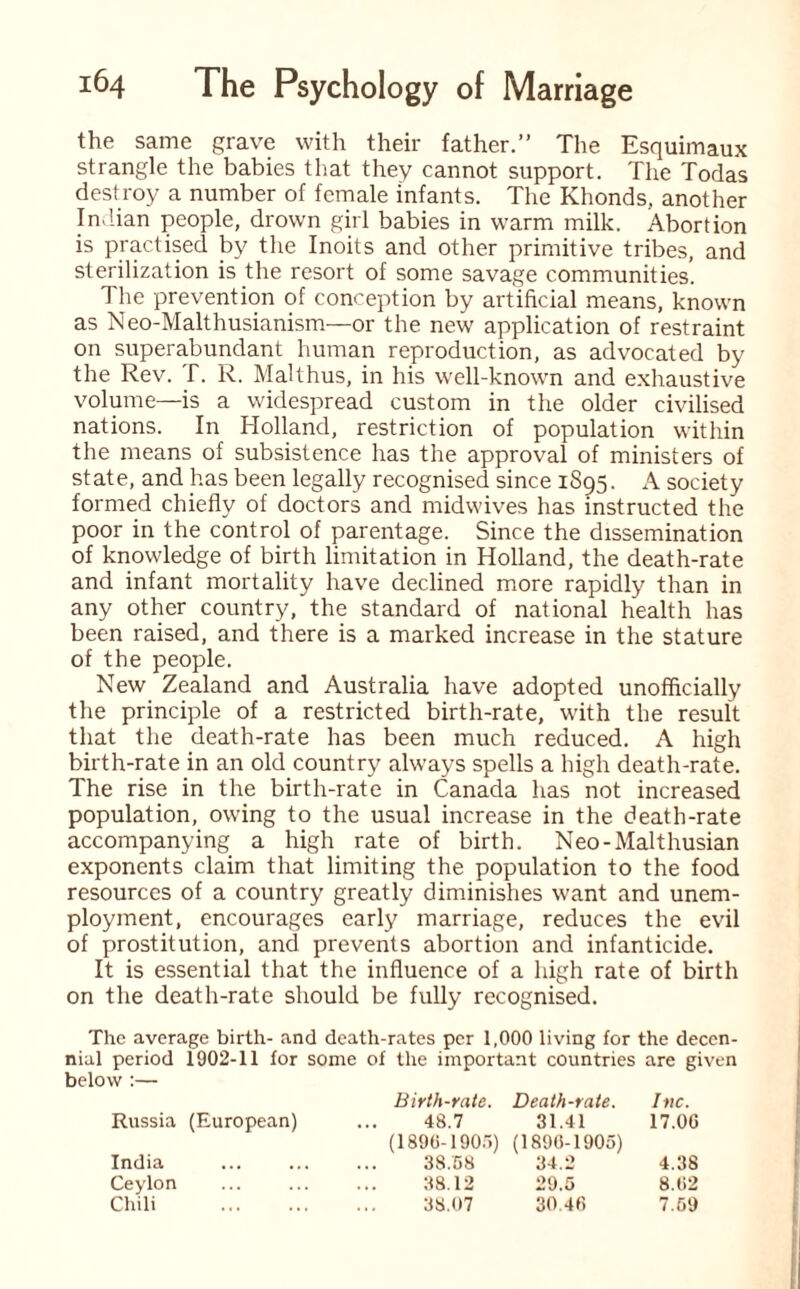 the same grave with their father.” The Esquimaux strangle the babies that they cannot support. The Todas destroy a number of female infants. The Khonds, another Indian people, drown girl babies in warm milk. Abortion is practised by the Inoits and other primitive tribes, and sterilization is the resort of some savage communities! The prevention of conception by artificial means, known as Neo-Malthusianism—or the new application of restraint on superabundant human reproduction, as advocated by the Rev. T. R. Malthus, in his well-known and exhaustive volume—is a widespread custom in the older civilised nations. In Holland, restriction of population within the means of subsistence has the approval of ministers of state, and has been legally recognised since 1S95. A society formed chiefly of doctors and midwives has instructed the poor in the control of parentage. Since the dissemination of knowledge of birth limitation in Holland, the death-rate and infant mortality have declined more rapidly than in any other country, the standard of national health has been raised, and there is a marked increase in the stature of the people. New Zealand and Australia have adopted unofficially the principle of a restricted birth-rate, with the result that the death-rate has been much reduced. A high birth-rate in an old country always spells a high death-rate. The rise in the birth-rate in Canada has not increased population, owing to the usual increase in the death-rate accompanying a high rate of birth. Neo-Malthusian exponents claim that limiting the population to the food resources of a country greatly diminishes want and unem¬ ployment, encourages early marriage, reduces the evil of prostitution, and prevents abortion and infanticide. It is essential that the influence of a high rate of birth on the death-rate should be fully recognised. The average birth- and death-rates per 1,000 living for the decen¬ nial period 1902-11 lor some of the important countries are given below :— Birth-rate. Death-rate. Inc. Russia (European) 48.7 31.41 17.00 (1890-1905) (1890-1905) India 38.58 34.2 4.38 Ceylon 38.12 29.5 8.02 Chili . 38.07 30.40 7.59