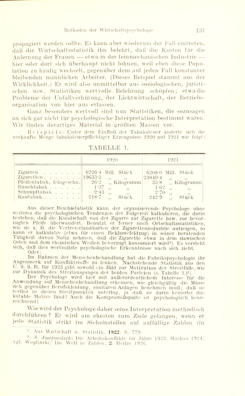 propagiert werden sollte. Es kann aber wiederum der Kal 1 eintreten, daß die W irtschaftsstat ist ik ihn belehrt, daß die Kosten für die Anlernling der Frauen — etwa in der feinmechanischen Industrie — hier oder dort sich überhaupt nicht lohnen, weil eben diese Popu¬ lation zu häufig wechselt, gegenüber dem auf jeden Fall konstanter bleibenden männlichen Arbeiter. (Dieses Beispiel stammt aus der Wirklichkeit.) Er wird also unmittelbar aus soziologischen, juristi¬ schen usw. Statistiken wertvolle Belehrung schöpfen; etwa die Probleme der Unfallverhütung, der Licht Wirtschaft, der Betriebs¬ organisation von hier aus erfassen. Ganz besonders wertvoll sind nun Statistiken, die sozusagen an sich gar nicht für psychologische Interpretation bestimmt waren. Wir finden derartiges Material in größten Massen vor. Beispiele: Unter dem Einfluß der Tabaksteuer änderte sich die verkaufte Menge tabaksteuerpflichtiger Erzeugnisse 1920 auf 1921 wie folgt: TABELLE 1. 1920 1921 Zigarren. 6226-4 Mül. Stück 1 6208-0 Mill. Stück Zigaretten. 19633-3 ,. 23840-4 ,, Pfeifentabak, feingeschn. 26-2 ,, Kilogramm 35-8 ,, Kilogramm Rauchtabak . 1-37 „ 1'62 ,, ,, Schnupftabak. 2-43 .. 2-70 ,, Kautabak. 218'/ ,, Stück 242-9 ,, Stück Aus dieser Reichsstatistik kann der organisierende Psychologe ohne weiteres die psychologischen Tendenzen der Folgezeit kalkulieren, die darin bestehen, daß die Kundschaft von der Zigarre zur Zigarette bzw. zur bevor¬ zugten Pfeife überwandert. Benutzt er ferner noch Ortschaftsstatistiken, wie sie z. B. die Vertreterlandkarten der Zigarettenindustrie aufzeigen, so kann er kalkulativ (etwa für einen Reklamefeldzug) in seiner beratenden Tätigkeit davon Notiz nehmen, daß die Zigarette etwa in dem slawischen Osten und dem rheinischen Westen bevorzugt konsumiert wird1). Es versteht sich, daß dies wertvollste psychologische Erkenntnisse nach sich zieht. Oder: Im Rahmen der Menschenbehandlung hat die Fabrikspsychologie ihr Augenmerk auf Konfliktstoffe zu lenken. Nachstehende Statistik aus den U. S. S. R. für 1923 gibt sowohl ein Bild zur Motivation der Streitfälle, wie zur Dynamik des Streitausganges der beiden Parteien (s. Tabelle 2.)2). Der Psychologe wird hier mit außerordentlichem Interesse für die Anwendung auf Menschenbehandlung erkennen, wie gleichgültig die Masse sich gegenüber Berufskleidung, sanitären Anlagen benehmen muß; daß sie restlos in diesen Streitpunkten unterlag, ja daß sie darin keinerlei dis¬ kutable Motive fand! Auch die Kompromißspalte ist psychologisch kenn¬ zeichnend 1 W ie wird der Psychologe daher seine Interpretation met hodisch durchführen? Er wird am ehesten zum Ziele gelangen, wenn er jede Statistik strikt im Sicheinstellen auf auffällige Zahlen (in 1 Aus Wirtschaft u. Statistik. 1922. S. 779. ■S. Josefowitsch: Die Arbeitskonflikte irn Jahre 1923. Moskau 1924; vgl. Woylinski: Die Welt in Zahlen. 2. Berlin 192G.
