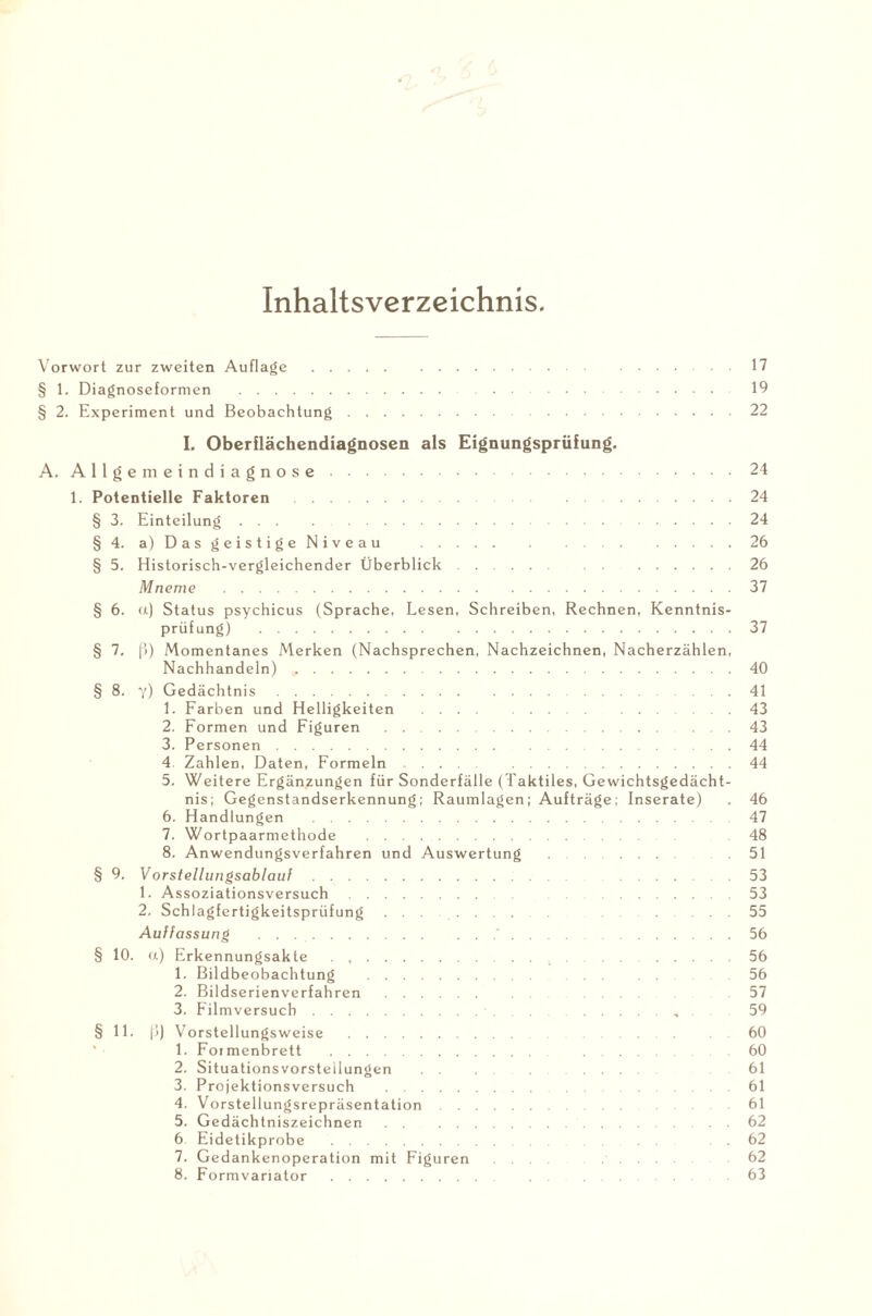 Inhaltsverzeichnis. Vorwort zur zweiten Auflage. . . 17 § 1. Diagnoseformen . 19 § 2. Experiment und Beobachtung. .22 I. Oberflächendiagnosen als Eignungsprüfung. A. Allgemeindiagnose.24 1. Potentielle Faktoren. 24 § 3. Einteilung.24 § 4. a) Das geistige Niveau .26 § 5. Historisch-vergleichender Überblick.26 Mneme .37 § 6. u) Status psychicus (Sprache, Lesen, Schreiben, Rechnen, Kenntnis¬ prüfung) .37 § 7. ß) Momentanes Merken (Nachsprechen, Nachzeichnen, Nacherzählen, Nachhandeln).40 § 8. y) Gedächtnis.41 1. Farben und Helligkeiten ... .43 2. Formen und Figuren.43 3. Personen.44 4 Zahlen, Daten, Formeln. 44 5. Weitere Ergänzungen für Sonderfälle (Taktiles, Gewichtsgedächt¬ nis; Gegenstandserkennung; Raumlagen; Aufträge; Inserate) . 46 6. Handlungen .47 7. Wortpaarmethode . 48 8. Anwendungsverfahren und Auswertung . .51 § 9. Vorstellungsablauf. 53 1. Assoziationsversuch. 53 2. Schlagfertigkeitsprüfung. 55 Auffassung . 56 § 10. a) Erkennungsakte . .. 56 1. Bildbeobachtung . 56 2. Bildserienverfahren. 57 3. Filmversuch.., . . . 59 § 11. ß) Vorstellungsweise . 60 1. Foimenbrett .60 2. SituationsVorstellungen . 61 3. Projektionsversuch . 61 4. Vorstellungsrepräsentation. 61 5. Gedächtniszeichnen.62 6 Eidetikprobe .62 7. Gedankenoperation mit Figuren . . 62