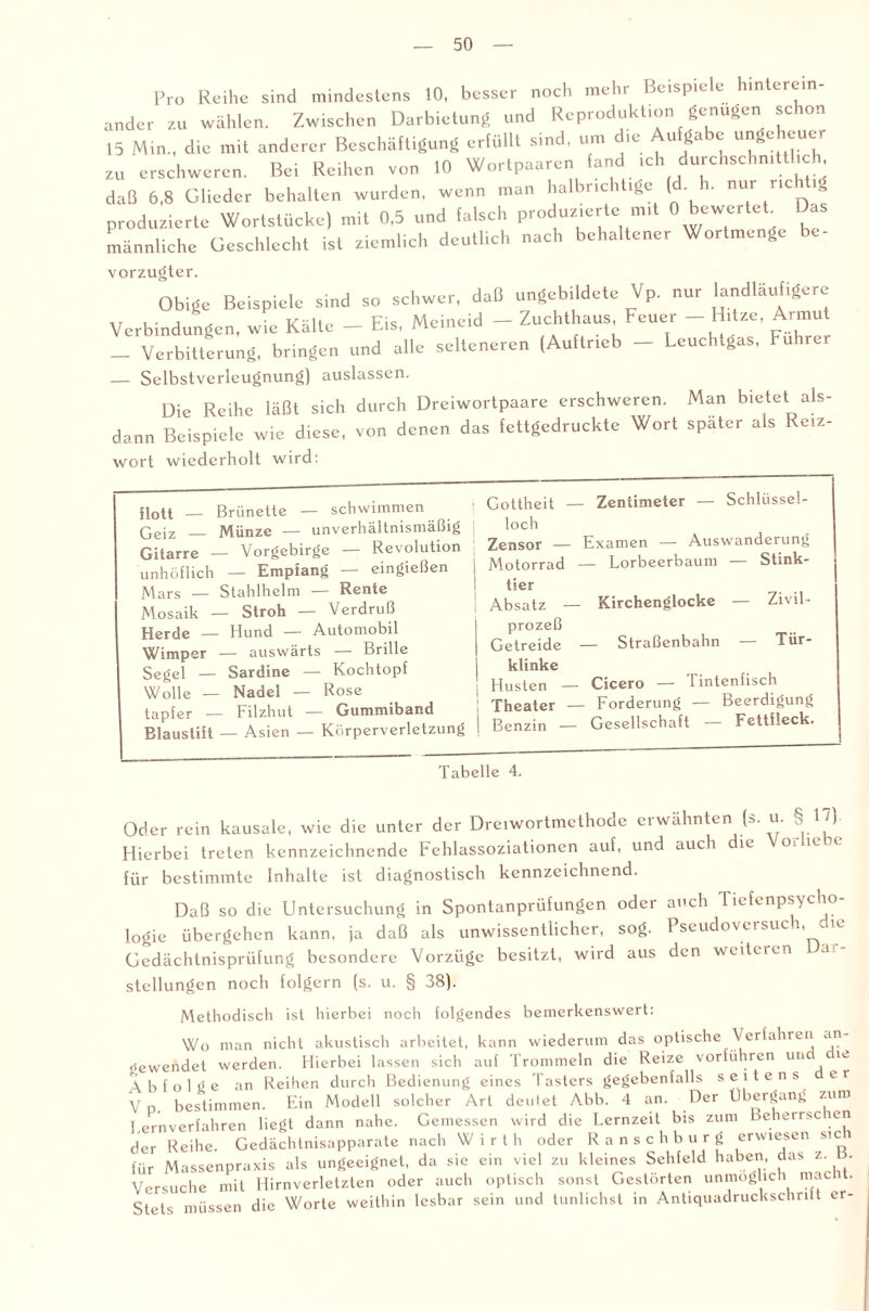 Pro Reihe sind mindestens 10, besser noch mehr Beispiele hinterein ander zu wählen. Zwischen Darbietung und Reproduktion genügen schon 15 Min., die mit anderer Beschäftigung erfüllt sind, um die Aufgabe ungeheuer zu erschweren. Bei Reihen von 10 Wortpaaren fand ich durchschmt ic , daß 6,8 Glieder behalten wurden, wenn man halbnchtige (d. h. nur nc is produzierte Wortstücke) mit 0,5 und falsch produzierte m.t 0 bewertet Das männliche Geschlecht ist ziemlich deutlich nach behaltener Wortmenge be¬ vorzugter. Obige Beispiele sind so schwer, daß ungebildete Vp. nur landläufigere ,r , . , , • Fis Meineid — Zuchthaus, Feuer — Hitze, Armut Verbindungen, wie Kalte — rus, i wnuu p... v _ Verbitterung, bringen und alle selteneren (Auftneb - Leuchtgas, Führer — Selbstverleugnung) auslassen. Die Reihe läßt sich durch Dreiwortpaare erschweren. Man bietet als¬ dann Beispiele wie diese, von denen das fettgedruckte Wort später als Reu- wort wiederholt wird: flott — Brünette — schwimmen Geiz — Münze — unverhältnismäßig Gitarre — Vorgebirge — Revolution unhöflich — Empiang — eingießen Mars — Stahlhelm — Rente Mosaik — Stroh — Verdruß Herde — Hund — Automobil Wimper — auswärts — Brille Segel — Sardine — Kochtopf Wolle — Nadel — Rose tapfer — Filzhut — Gummiband Blaustift — Asien — Körperverletzung Gottheit loch Zensor — Motorrad tier Absatz — prozeß Getreide klinke Husten — Theater — Benzin — — Zentimeter — Schlüssel- Examen — Auswanderung — Lorbeerbaum — Stink- Kirchenglocke — Zivil- — Straßenbahn — Tür- Cicero — Tintenfisch — Forderung — Beerdigung Gesellschaft — Fettfleck. Tabelle 4. Oder rein kausale, wie die unter der Dreiwortmethode erwähnten (s. u. §MH Hierbei treten kennzeichnende Fehlassoziationen auf, und auch ie o. ie für bestimmte Inhalte ist diagnostisch kennzeichnend. Daß so die Untersuchung in Spontanprüfungen odei auch Fiefenpsycho logie übergehen kann, ja daß als unwissentlicher, sog. Pseudoversuch, ie Gedächtnisprüfung besondere Vorzüge besitzt, wird aus den weiteten a Stellungen noch folgern (s. u. § 38). Methodisch ist hierbei noch folgendes bemerkenswert: Wo man nicht akustisch arbeitet, kann wiederum das optische \ erfahren an bewendet werden. Hierbei lassen sich auf Trommeln die Reize vorführen un m Abfolge an Reihen durch Bedienung eines Tasters gegebenfalls seitens er V o. bestimmen. Ein Modell solcher Art deutet Abb. 4 an. Der Übergang zum Lernverfahren liegt dann nahe. Gemessen wird die Lernzeit bis zum Beherrsc ien der Reihe. Gedächtnisapparate nach Wirth oder Ranschburg erwiesen sic i für Massenpraxis als ungeeignet, da sie ein viel zu kleines Sehfeld haben, das z. . Versuche mit Hirnverletzten oder auch optisch sonst Gestörten unmöglich mac t. Stets müssen die Worte weithin lesbar sein und tunlichst in Antiquadruckschrift er-