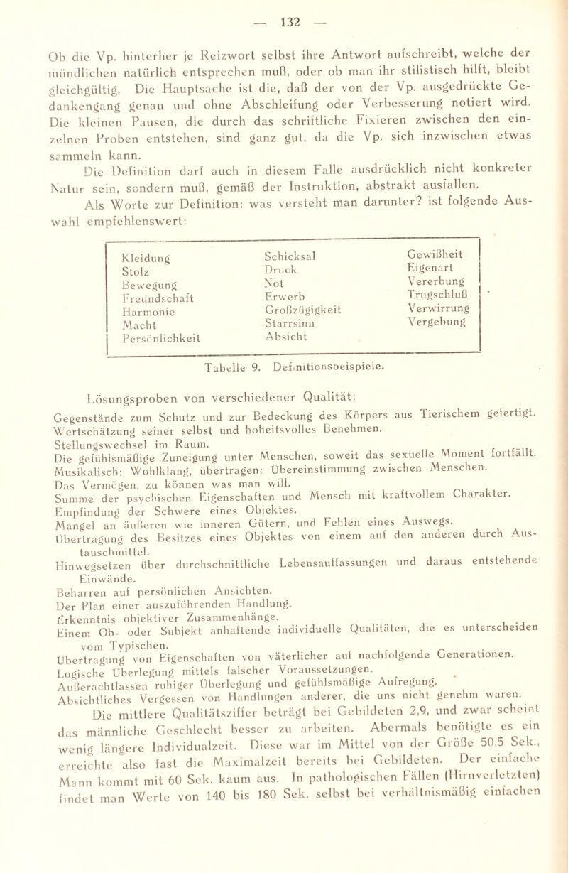 Ob die Vp. hinterher je Reizwort selbst ihre Antwort aufschreibt, welche der mündlichen natürlich entsprechen muß, oder ob man ihr stilistisch hilft, bleibt gleichgültig. Die Hauptsache ist die, daß der von der Vp. ausgedrückte Ge¬ dankengang genau und ohne Abschleifung oder Verbesserung notiert wird. Die kleinen Pausen, die durch das schriftliche Fixieren zwischen den ein¬ zelnen Proben entstehen, sind ganz gut, da die Vp. sich inzwischen etwas sammeln kann. Die Definition darf auch in diesem Falle ausdrücklich nicht konkreter Natur sein, sondern muß, gemäß der Instruktion, abstrakt ausfallen. Als Worte zur Definition: was versteht man darunter? ist folgende Aus¬ wahl empfehlenswert: Kleidung Schicksal Gewißheit Stolz Druck Eigenart Bewegung Not Vererbung Freundschaft Erwerb 1rugschluß Harmonie Großzügigkeit Verwirrung Macht Starrsinn Vergebung Persönlichkeit Absicht Tabelle 9. Definitionsbeispiele. Lösungsproben von verschiedener Qualität: Gegenstände zum Schutz und zur Bedeckung des Körpers aus Tierischem gefertigt. Wertschätzung seiner selbst und hoheitsvolles Benehmen. Stellungswechsel im Raum. Die gefühlsmäßige Zuneigung unter Menschen, soweit das sexuelle Moment fortlallt. Musikalisch: Wohlklang, übertragen: Übereinstimmung zwischen Menschen. Das Vermögen, zu können was man will. Summe der psychischen Eigenschaften und Mensch mit kraftvollem Charakter. Empfindung der Schwere eines Objektes. Mangel an äußeren wie inneren Gütern, und Fehlen eines Auswegs. Übertragung des Besitzes eines Objektes von einem auf den anderen durch Aus¬ tauschmittel. Hinwegsetzen über durchschnittliche Lebensauffassungen und daraus entstehen e Einwände. Beharren auf persönlichen Ansichten. Der Plan einer auszuführenden Handlung. Erkenntnis objektiver Zusammenhänge. Einem Ob- oder Subjekt anhaftende individuelle Qualitäten, die es unterscheiden vom Typischen. Übertragung von Eigenschaften von väterlicher auf nachfolgende Generationen. Logische Überlegung mittels falscher Voraussetzungen. Außerachtlassen ruhiger Überlegung und gefühlsmäßige Aufregung. Absichtliches Vergessen von Handlungen anderer, die uns nicht genehm waren. Die mittlere Qualitätsziffer beträgt bei Gebildeten 2,9, und zwar scheint das männliche Geschlecht besser zu arbeiten. Abermals benötigte es ein wenig längere Individualzeit. Diese war im Mittel von der Größe 50,5 Sek., erreichte also fast die Maximalzeit bereits bei Gebildeten. Der einfache Mann kommt mit 60 Sek. kaum aus. In pathologischen Fallen (Hirnverletztcn) findet man Werte von 140 bis 180 Sek. selbst bei verhältnismäßig einfachen