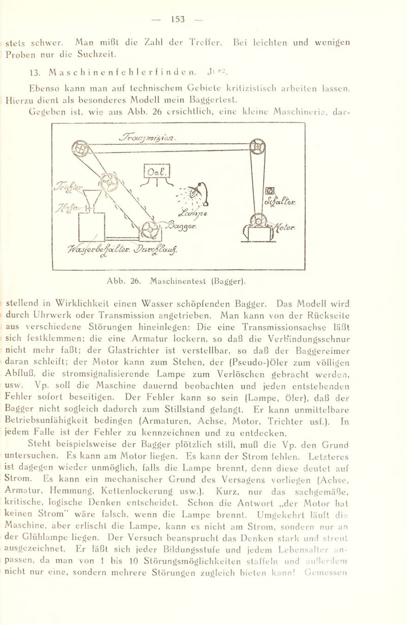 stets schwer. Man mißt die Zahl der Treffer. Bei leichten und wenigen Proben nur die Suchzeit. 13. Maschinenfehlerfinden, J< SJ. Ebenso kann man auf technischem Gebiete kritizistisch arbeiten lassen. Hierzu dient als besonderes Modell mein Baggertest. Gegeben ist, wie aus Abb. 26 ersichtlich, eine kleine Maschinerie, dar¬ stellend in Wirklichkeit einen Wasser schöpfenden Bagger. Das Modell wird durch Uhrwerk oder Transmission angetrieben. Man kann von der Rückseite aus verschiedene Störungen hineinlegen: Die eine Transmissionsachse läßt sich festklemmen; die eine Armatur lockern, so daß die Vcrb’indungsschnur nicht mehr faßt; der Glastrichter ist verstellbar, so daß der Baggereimer daran schleift; der Motor kann zum Stehen, der (Pseudo-)Öler zum völligen Abfluß, die stromsignalisierende Lampe zum Verlöschen gebracht werden, usw. \ p. soll die Maschine dauernd beobachten und jeden entstehenden Fehler sofort beseitigen. Der Fehler kann so sein (Lampe, Öler), daß der Bagger nicht sogleich dadurch zum Stillstand gelangt. Er kann unmittelbare Betriebsunfähigkeit bedingen (Armaturen, Achse, Motor, Trichter usf.). In jedem Falle ist der Fehler zu kennzeichnen und zu entdecken. Steht beispielsweise der Bagger plötzlich still, muß die Vp. den Grund untersuchen. Es kann am Motor liegen. Es kann der Strom fehlen. Letzteres ist dagegen wieder unmöglich, falls die Lampe brennt, denn diese deutet auf Strom. Es kann ein mechanischer Grund des Versagens vorliegen (Achse, Armatur, Hemmung, Kettenlockerung usw.). Kurz, nur das sachgemäße, kritische, logische Denken entscheidet. Schon die Antwort „der Motor hat keinen Strom wäre falsch, wenn die Lampe brennt. Umgekehrt läuft die Maschine, aber erlischt die Lampe, kann es nicht am Strom, sondern nur an der Glühlampe liegen. Der Versuch beansprucht das Denken stark und streut ausgezeichnet. Er läßt sich jeder Bildungsstufe und jedem Lebensalter an¬ passen, da man von 1 bis 10 Störungsmöglichkeiten staffeln und außerdem nicht nur eine, sondern mehrere Störungen zugleich bieten kann! Gemessen