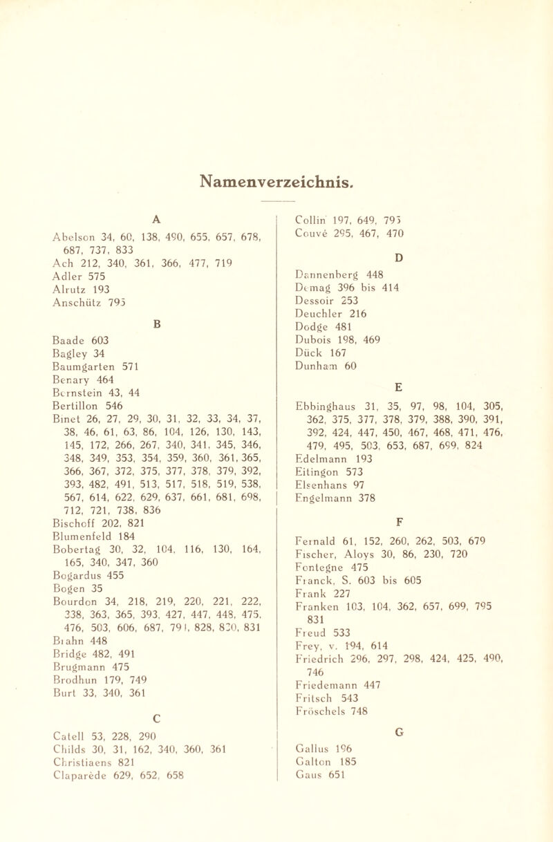 Namenverzeichnis A Abclson 34, 60, 138. 490, 655, 657, 678, 687, 737, 833 Ach 212, 340, 361, 366, 477, 719 Adler 575 Alrutz 193 Anschütz 795 B Baade 603 Bagley 34 Baumgarten 571 Benary 464 Bernstein 43, 44 Bertillon 546 Binet 26, 27, 29, 30, 31, 32, 33, 34, 37, 38, 46, 61, 63, 86, 104, 126, 130, 143, 145, 172, 266, 267, 340, 341, 345, 346, 348, 349, 353, 354, 359, 360, 361, 365, 366, 367, 372, 375, 377, 378, 379, 392, 393, 482, 491, 513, 517, 518, 519, 538, 567, 614, 622, 629, 637, 661, 681, 698, 712, 721, 738, 836 Bischoff 202, 821 Blumenfeld 184 Bobertag 30, 32, 104, 116, 130, 164, 165, 340, 347, 360 Bogardus 455 Bogen 35 Bourdon 34, 218, 219, 220, 221, 222, 338, 363, 365, 393, 427, 447, 448, 475, 476, 503, 606, 687, 791, 828, 830, 831 Bi ahn 448 Bridge 482, 491 Brugmann 475 Brodhun 179, 749 Burt 33, 340, 361 C Catell 53, 228, 290 Childs 30, 31, 162, 340, 360, 361 Christiaens 821 Claparede 629, 652, 658 Collin 197, 649, 795 Couve 295, 467, 470 D Dannenberg 448 Dcmag 396 bis 414 Dessoir 253 Deuchler 216 Dodge 481 Dubois 198, 469 Dück 167 Dunham 60 E Ebbinghaus 31, 35, 97, 98, 104, 305, 362, 375, 377, 378, 379, 388, 390, 391, 392, 424, 447, 450, 467, 468, 471, 476, 479, 495, 503, 653, 687, 699, 824 Edelmann 193 Eitingon 573 Elsenhans 97 Engelmann 378 F Fetnald 61, 152, 260, 262, 503, 679 Fischer, Aloys 30, 86, 230, 720 Fontegne 475 Fianck, S. 603 bis 605 Frank 227 Franken 103, 104, 362, 657, 699, 795 831 Freud 533 Frey, v. 194, 614 Friedrich 296, 297, 298, 424, 425, 490, 746 Friedemann 447 Fritsch 543 Fröschels 748 Gallus 196 Galton 185 Gaus 651 G