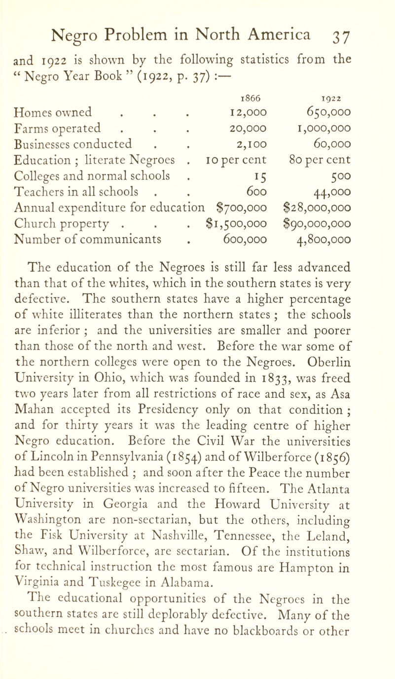 and 1922 is shown by the following statistics from the “ Negro Year Book ” (1922, p. 37) :— Homes owned Farms operated Businesses conducted Education ; literate Negroes . Colleges and normal schools Teachers in all schools Annual expenditure for education Church property . Number of communicants 1866 12,000 20,000 2,100 10 per cent 15 600 $700,000 $1,500,000 600,000 1922 650,000 1,000,000 60,000 80 per cent 500 44,000 $28,000,000 $90,000,000 4,800,000 The education of the Negroes is still far less advanced than that of the whites, which in the southern states is very defective. The southern states have a higher percentage of white illiterates than the northern states ; the schools are inferior ; and the universities are smaller and poorer than those of the north and west. Before the war some of the northern colleges were open to the Negroes. Oberlin University in Ohio, which was founded in 1833, was freed two years later from all restrictions of race and sex, as Asa Mahan accepted its Presidency only on that condition ; and for thirty years it wTas the leading centre of higher Negro education. Before the Civil War the universities of Lincoln in Pennsylvania (1854) and of Wilberforce (1856) had been established ; and soon after the Peace the number of Negro universities was increased to fifteen. The Atlanta University in Georgia and the Howard University at Washington are non-sectarian, but the others, including the Fisk University at Nashville, Tennessee, the Leland, Shaw, and Wilberforce, are sectarian. Of the institutions for technical instruction the most famous are Hampton in Virginia and Tuskegee in Alabama. The educational opportunities of the Negroes in the southern states are still deplorably defective. Many of the schools meet in churches and have no blackboards or other
