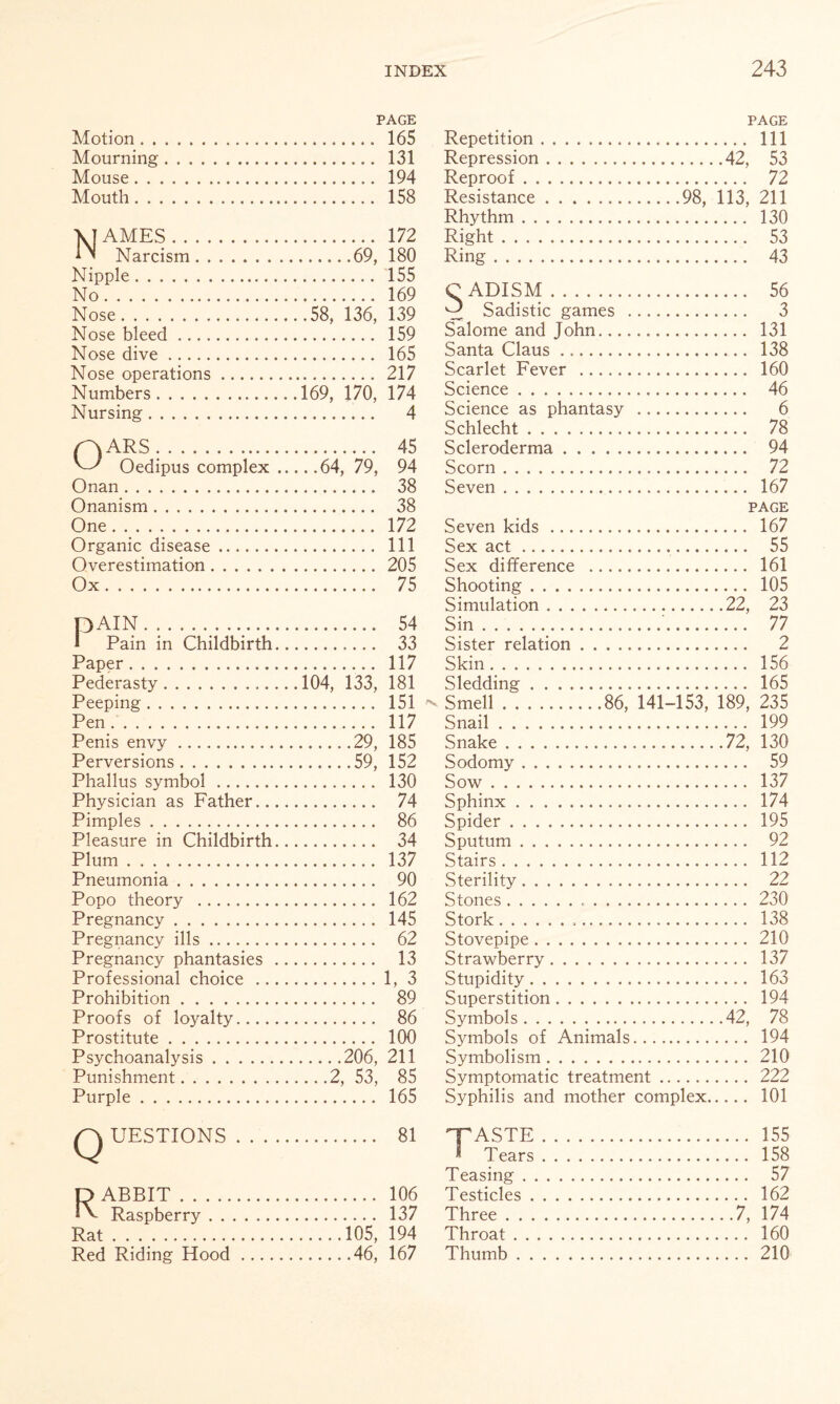 PAGE Motion. 165 Mourning. 131 Mouse. 194 Mouth. 158 XT AMES. 172 * ' Narcism.69, 180 Nipple. 155 No. 169 Nose.58, 136, 139 Nose bleed. 159 Nose dive. 165 Nose operations. 217 Numbers.169, 170, 174 Nursing. 4 Oedipus complex.64, 79, 94 Onan. 38 Onanism. 38 One. ... .. 172 Organic disease. Ill Overestimation.205 Ox. 75 DAIN. 54 Pain in Childbirth.. 33 Paper. 117 Pederasty.104, 133, 181 Peeping. 151 Pen. 117 Penis envy.29, 185 Perversions.59, 152 Phallus symbol . 130 Physician as Father. 74 Pimples. 86 Pleasure in Childbirth. 34 Plum .. 137 Pneumonia. 90 Popo theory . 162 Pregnancy. 145 Pregnancy ills. 62 Pregnancy phantasies . 13 Professional choice .1, 3 Prohibition. 89 Proofs of loyalty. 86 Prostitute. 100 Psychoanalysis.206, 211 Punishment.2, 53, 85 Purple. 165 rx UESTIONS. 81 p ABBIT. 106 *X Raspberry. 137 Rat.105, 194 Red Riding Hood.46, 167 PAGE Repetition. Ill Repression.42, 53 Reproof. 72 Resistance.98, 113, 211 Rhythm. 130 Right. 53 Ring. 43 CADISM. 56 yj Sadistic games . 3 Salome and John. 131 Santa Claus. 138 Scarlet Fever . 160 Science. 46 Science as phantasy . 6 Schlecht. 78 Scleroderma. 94 Scorn. 72 Seven. 167 PAGE Seven kids . 167 Sex act. 55 Sex difference . 161 Shooting. 105 Simulation.22, 23 Sin. 77 Sister relation. 2 Skin. 156 Sledding. 165 Smell.86, 141-153, 189, 235 Snail. 199 Snake.72, 130 Sodomy. 59 Sow. 137 Sphinx. 174 Spider. 195 Sputum. 92 Stairs. 112 Sterility. 22 Stones...230 Stork... 138 Stovepipe.210 Strawberry. 137 Stupidity. 163 Superstition. 194 Symbols.42, 78 Symbols of Animals. 194 Symbolism.210 Symptomatic treatment. 222 Syphilis and mother complex. 101 XASTE. 155 * Tears. 158 Teasing. 57 Testicles. 162 Three.7, 174 Throat. 160 Thumb.210