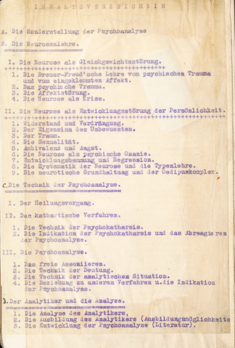 J '£ i i* Xi A 1* .-f Kl ,1 A. Die Sonderstellung der f sychoanalyse Die S urosajü-isire v .*r?^ %S14S^ tZOZ *r^*£*'4 ^ «*► ■ •• ■>«** I* Dia Heuroaa als 31 eiohge*?ichtsstdrumg• * - 4 4.4. 44- 44.4.4 4.44.4 -44*4*4 4 44+4*4 444444 4*4*4 4444' 44444 44 1. Dia Breuer-fr«aä* sch« Lehr« vom psychisch®* Trau«* • and vom ei*ßekl«aa.tea Affekt. |l 2. Das psychisch« Trauma. i 3. Dia Affektntöruag. 4. Di« Keuroae als Krise. a vi. : i« Seuroee als Kataiokloagastörung dar Persönlichkeit. -: i, , f u *.444 rl H- f ttl 4 44 44 iffH -4^-H 1. Aidorstead und Verdrängung.  ;■'?.■ 2. Der Sigessidta las 3»bewusste»* : I; i-l 3. Dar Traum. 4. Die Sexualität* '5. Aktivs lenz ual Angst. 6. Die Seoroae als psyohiache Oaaaie. 7. 5nt wicDiuigshaxauag oau Begreosioa. 8. Die Systematik der leuroaa und die Typenlahr®. v. Die neurotische Groadhaltuag und der oedipuskoaplex. * C.Die Techaifc dar Psychoanalyse. -BTÄXt: r.2»S33SS«S*S3»EC =3233SSBM trX5S»-aSS»S8SSSBES«I I. Der Heiluagsrvorgaag. • ; [ ' ft» II, Das jfcatha. tische Verfahre*. 1. Di« Technik der Psychokatharais. . Di« Ixuitcfitio® der Vsyohokatharsis und das Äbreagia real dar Paychoaaalyae» III. Die Psychoaaalys#. 1. Das frei® Aasoaiierea. 2. Di« f©ohüik der Deutung. * . ] I 3. Die Technik dar aaalytiechea Situation* 4. Dia Beziehung za aalere» Verfahre* ».die Indikation der - gycboanälyae. i I Väer Analytiker uni die ^»alye®. r^rtÄSSS U-;;»S£S2SStÄ3K tttEÜ3533SNBJBUäESSUS.memmSSSSSSS,5»S* 1. Dia Analyse des Analytikers, •2. Die äusbilduag des aaalytiker» (Ausbildung ämögliahkait«| 3. Di« Entwicklung der Psychoanalyse (Literatur).