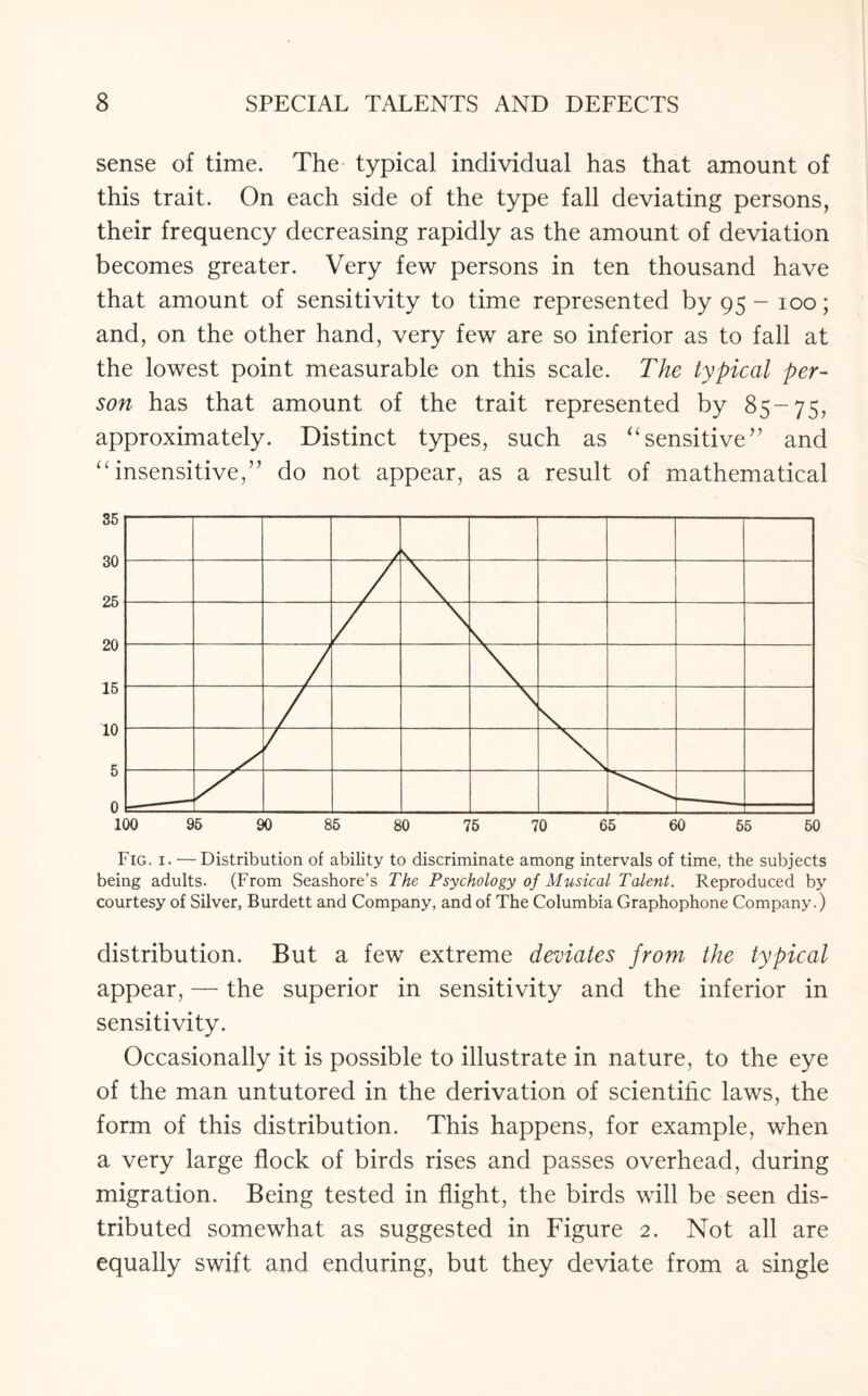 sense of time. The typical individual has that amount of this trait. On each side of the type fall deviating persons, their frequency decreasing rapidly as the amount of deviation becomes greater. Very few persons in ten thousand have that amount of sensitivity to time represented by 95 - 100; and, on the other hand, very few are so inferior as to fall at the lowest point measurable on this scale. The typical per¬ son has that amount of the trait represented by 85-75, approximately. Distinct types, such as “sensitive” and “insensitive,” do not appear, as a result of mathematical 100 95 90 85 80 75 70 65 60 55 50 Fig. i. — Distribution of ability to discriminate among intervals of time, the subjects being adults. (From Seashore’s The Psychology of Musical Talent. Reproduced by courtesy of Silver, Burdett and Company, and of The Columbia Graphophone Company.) distribution. But a few extreme deviates from the typical appear, — the superior in sensitivity and the inferior in sensitivity. Occasionally it is possible to illustrate in nature, to the eye of the man untutored in the derivation of scientific laws, the form of this distribution. This happens, for example, when a very large flock of birds rises and passes overhead, during migration. Being tested in flight, the birds will be seen dis¬ tributed somewhat as suggested in Figure 2. Not all are equally swift and enduring, but they deviate from a single