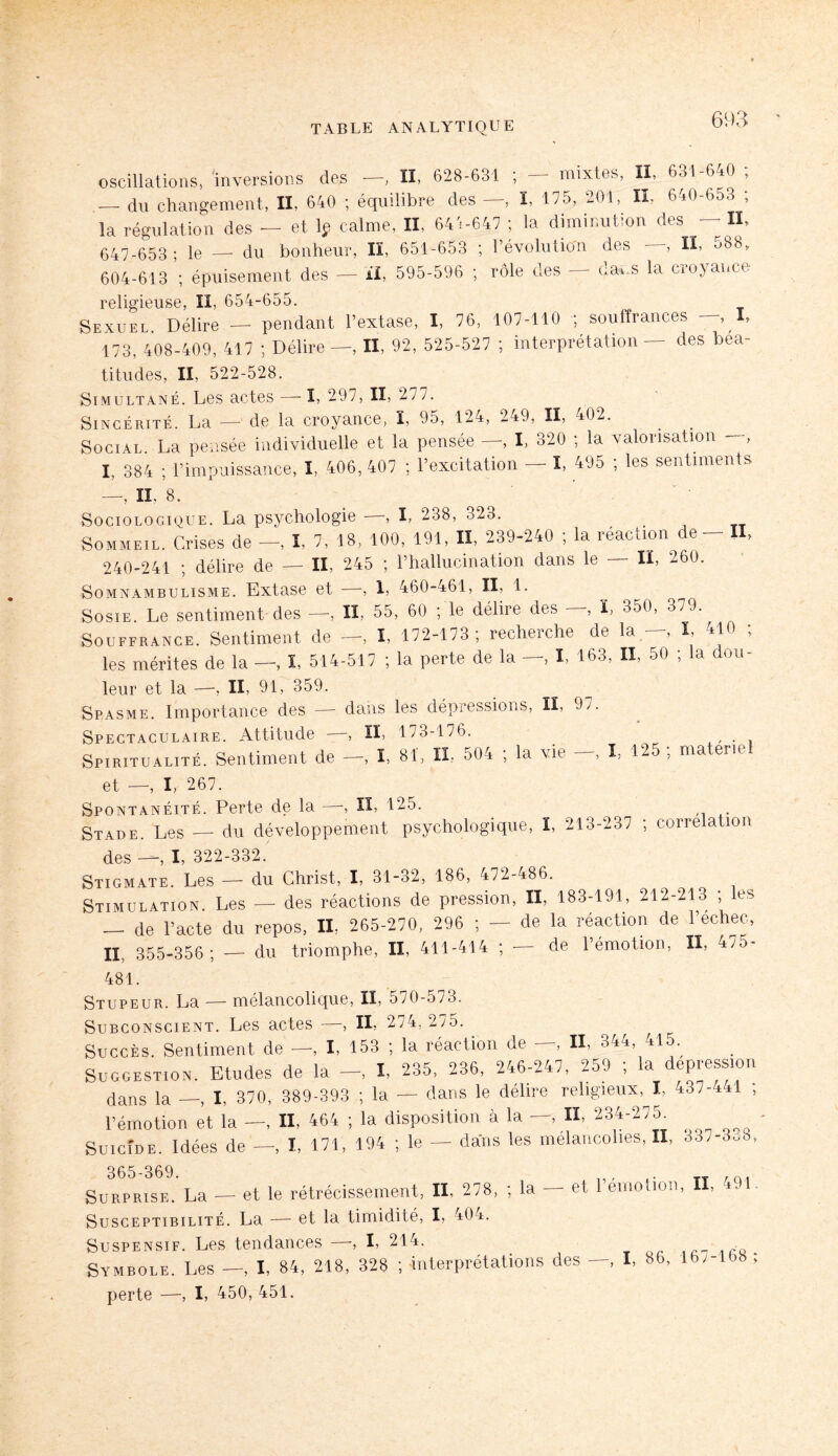 oscillations, inversions des —, II, 628-631 ; — mixtes, II, 631-640 ; — du changement, II, 640 ; équilibre des —, I, 175, 201, II, 640-653 ; la régulation des — et \ÿ calme, II, 641-647 ; la diminution des — II, 647-653; le — du bonheur, lï, 651-653 ; révolution des , II, 088, 604-613 ; épuisement des — il. 595-596 ; rôle des — dans la croyance religieuse, ÏI, 654-655. Sexuel. Délire — pendant l’extase, I, 76, 107-110 ; souffrances — ,^I» 173, 408-409, 417 ; Délire —, II, 92, 525-527 ; interprétation — des béa¬ titudes, II, 522-528. Simultané. Les actes —- 1, 297, II, 277. Sincérité. La — de la croyance, I, 95, 124, 249, II, ^02. Social. La pensée individuelle et la pensée —, I, 320 ; la valorisation — > I, 384 ; l’impuissance, I, 406, 407 ; l’excitation — I, 495 ; les sentiments —, II, 8. Sociologique. La psychologie -—-, I, 238, 323. Sommeil. Crises de -, I. 7, 18, 100, 191, II, 239-240 ; la réaction de - II, 240-241 ; délire de — II, 245 ; l’hallucination dans le II, 260. Somnambulisme. Extase et , 1, 460-461, II, i. Sosie. Le sentiment-des —, II, 55, 60 ; le délire des —, I, 350, 379. Souffrance. Sentiment de —, I, 172-173; recherche de la —, I, 410 ; les mérites de la —, I, 514-517 ; la perte de la —, I, 163, II, 50 ; la dou¬ leur et la—, II, 91, 359. Spasme. Importance des — dans les dépressions, II, 97. Spectaculaire. Attitude —-, II, 173-176. Spiritualité. Sentiment de —, I, 81, II, 504 ; la vie —, I, 125 ; materiel et —, I, 267. Spontanéité. Perte de la —-, II, 125. Stade. Les — du développement psychologique, I, 213-237 ; corrélation des —, I, 322-332. Stigmate. Les —- du Christ, I, 31-32, 186, 472-486. Stimulation. Les — des réactions de pression, II, 183-191, 212-213 ;les — de l’acte du repos, II, 265-270, 296 ; - de la réaction de l echec, IL, 355-356; — du triomphe, II, 411-414 ; — de l’émotion, II, 475- 481. Stupeur. La — mélancolique, II, 570-573. Subconscient. Les actes —, II, 274, 275. Succès. Sentiment de —, I, 153 ; la réaction de —, II. 344, 415. Su g gestion. Etudes de la -, I, 235, 236, 246-247, 259 ; la dépréssion dans la —, I, 370, 389-393 ; la — dans le déliré religieux, I, 437-4,1 , l’émotion et la —, II, 464 ; la disposition à la —, II, 234-275. Suicîde. Idées de —, I, 171, 194 ; le — dans les mélancolies, II, 337-3o8, Surprise. La - et le rétrécissement, II, 278, ; la - et 1 émotion, II, 491. Susceptibilité. La — et la timidité, I, 404. Suspensif. Les tendances —, I, 214. Symbole. Les —, I, 84, 218, 328 -interprétations des —, I, 86, 16/-168; perte —, I, 450, 451.