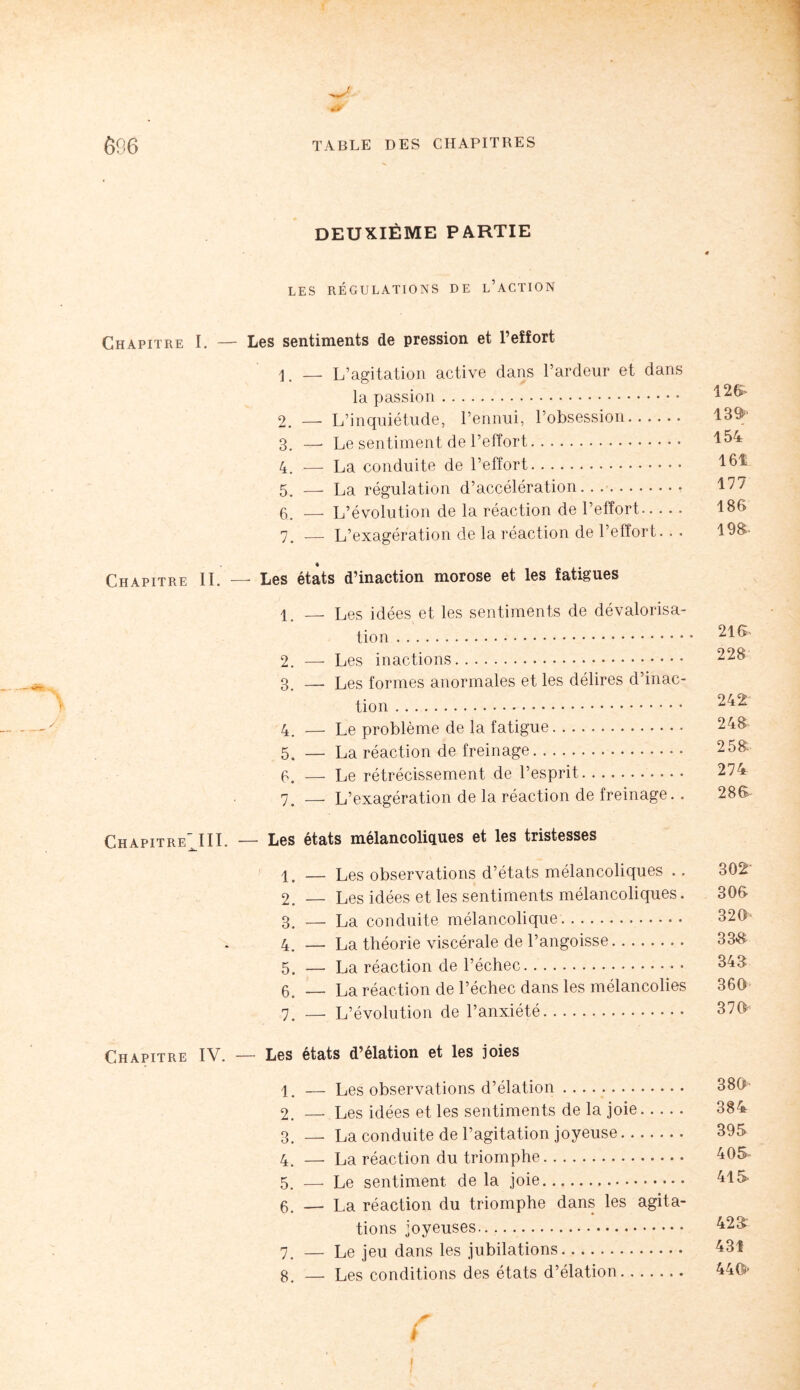 DEUXIÈME PARTIE é LES RÉGULATIONS DE l’ACTION Chapitre I. — Les sentiments de pression et l’effort L — L’agitation active dans l’ardeur et dans la passion. 2. — L’inquiétude, l’ennui, l’obsession. 13^' 3. — Le sentiment de l’effort. 154 4. — La conduite de l’effort. 161 5. — La régulation d’accélération.• 177 6. — L’évolution de la réaction de l’effort. 186 7# .— L’exagération de la réaction de l’effort.. . 19S- Chapitre IL — Les états d’inaction morose et les fatigues 1# — Les idées et les sentiments de dévalorisa¬ tion . ^ÎS' 2. — Les inactions. 3. — Les formes anormales et les délires d’inac¬ tion . ^4^ 4. — Le problème de la fatigue. 248 5. — La réaction de freinage. 258 6. — Le rétrécissement de l’esprit. 274 7# —. L’exagération de la réaction de freinage.. 286- Chapitre^III. — Les états mélancoliques et les tristesses 1. — Les observations d’états mélancoliques .. 302‘ 2. — Les idées et les sentiments mélancoliques. 306 3. — La conduite mélancolique. 320 4. — La théorie viscérale de l’angoisse. 33& 5. — La réaction de l’échec. 343 6. _ La réaction de l’échec dans les mélancolies 360 7. —- L’évolution de l’anxiété. 370 Chapitre IV. — Les états d’élation et les joies 1. — Les observations d’élation. 380 2. — Les idées et les sentiments de la joie. 384 3. —- La conduite de l’agitation joyeuse. 39S 4. —• La réaction du triomphe. 40& 5. — Le sentiment de la joie... 415 6. — La réaction du triomphe dans les agita¬ tions joyeuses. ^23 7. — Le jeu dans les jubilations. 431 8. — Les conditions des états d’élation. 440