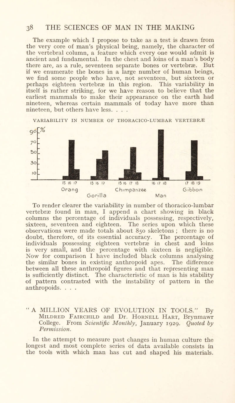 The example which I propose to take as a test is drawn from the very core of man’s physical being, namely, the character of the vertebral column, a feature which every one would admit is ancient and fundamental. In the chest and loins of a man’s body there are, as a rule, seventeen separate bones or vertebrae. But if we enumerate the bones in a large number of human beings, we find some people who have, not seventeen, but sixteen or perhaps eighteen vertebrae in this region. This variability in itself is rather striking, for we have reason to believe that the earliest mammals to make their appearance on the earth had nineteen, whereas certain mammals of today have more than nineteen, but others have less. . . . VARIABILITY IN NUMBER OF THORACICO-LUMBAR VERTEBRAE 15 |6 17 15 16 17 15 16 17 18 16 i7 l8 17 l8 19 Orang Chimpanzee Gibbon Gorilla Man To render clearer the variability in number of thoracico-lumbar vertebrae found in man, I append a chart showing in black columns the percentage of individuals possessing, respectively, sixteen, seventeen and eighteen. The series upon which these observations were made totals about 850 skeletons ; there is no doubt, therefore, of its essential accuracy. The percentage of individuals possessing eighteen vertebrae in chest and loins is very small, and the percentage with sixteen is negligible. Now for comparison I have included black columns analysing the similar bones in existing anthropoid apes. The difference between all these anthropoid figures and that representing man is sufficiently distinct. The characteristic of man is his stability of pattern contrasted with the instability of pattern in the anthropoids. . . . “ A MILLION YEARS OF EVOLUTION IN TOOLS.” By Mildred Fairchild and Dr. Hornell Hart, Brynmawr College. From Scientific Monthly, January 1929. Quoted by Permission. In the attempt to measure past changes in human culture the longest and most complete series of data available consists in the tools with which man has cut and shaped his materials.