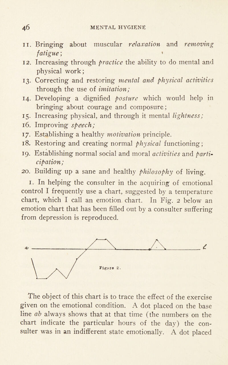 11. Bringing about muscular relaxation and removing fatigue; ' 12. Increasing through practice the ability to do mental and physical work; 13. Correcting and restoring mental and physical activities through the use of imitation; 14. Developing a dignified posture which would help in bringing about courage and composure; 15. Increasing physical, and through it mental lightness; 16. Improving speech; 17. Establishing a healthy motivation principle. 18. Restoring and creating normal physical functioning; 19. Establishing normal social and moral activities and parti¬ cipation; 20. Building up a sane and healthy philosophy of living. 1. In helping the consulter in the acquiring of emotional control I frequently use a chart, suggested by a temperature chart, which I call an emotion chart. In Fig. 2 below an emotion chart that has been filled out by a consulter suffering from depression is reproduced. 4/ The object of this chart is to trace the effect of the exercise given on the emotional condition. A dot placed on the base line ah always shows that at that time (the numbers on the chart indicate the particular hours of the day) the con¬ sulter was in an indifferent state emotionally. A dot placed