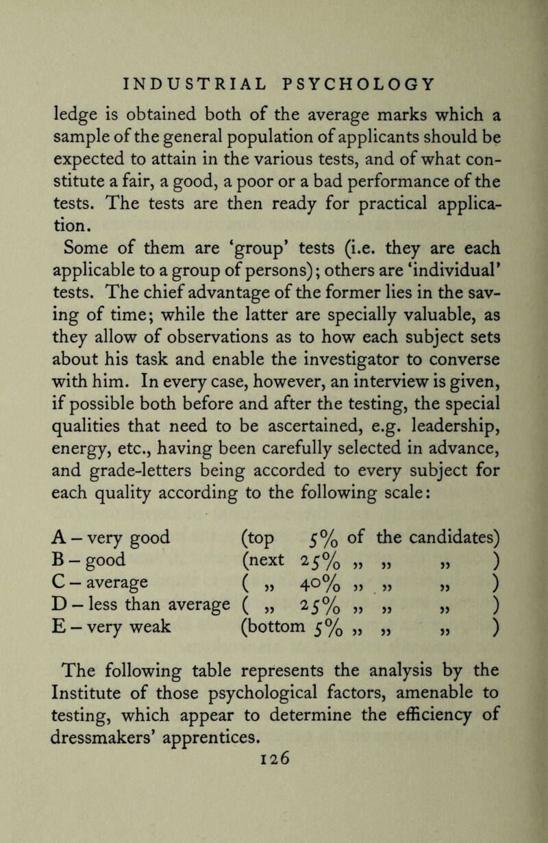 ledge is obtained both of the average marks which a sample of the general population of applicants should be expected to attain in the various tests, and of what con¬ stitute a fair, a good, a poor or a bad performance of the tests. The tests are then ready for practical applica¬ tion. Some of them are ‘group’ tests (i.e. they are each applicable to a group of persons); others are ‘individual’ tests. The chief advantage of the former lies in the sav¬ ing of time; while the latter are specially valuable, as they allow of observations as to how each subject sets about his task and enable the investigator to converse with him. In every case, however, an interview is given, if possible both before and after the testing, the special qualities that need to be ascertained, e.g. leadership, energy, etc., having been carefully selected in advance, and grade-letters being accorded to every subject for each quality according to the following scale: A-very good (top 5% of the candidates) B-good (next 25% „ „ „ ) C - average ( „ 40% „ „ „ ) D - less than average ( „ 25% „ „ „ ) E-very weak (bottom 5% „ „ „ ) The following table represents the analysis by the Institute of those psychological factors, amenable to testing, which appear to determine the efficiency of dressmakers’ apprentices.