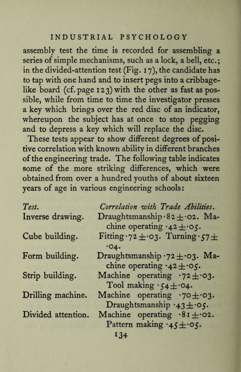 assembly test the time is recorded for assembling a series of simple mechanisms, such as a lock, a bell, etc.; in the divided-attention test (Fig. 17), the candidate has to tap with one hand and to insert pegs into a cribbage- like board (cf. page 123) with the other as fast as pos¬ sible, while from time to time the investigator presses a key which brings over the red disc of an indicator, whereupon the subject has at once to stop pegging and to depress a key which will replace the disc. These tests appear to show different degrees of posi¬ tive correlation with known ability in different branches of the engineering trade. The following table indicates some of the more striking differences, which were obtained from over a hundred youths of about sixteen years of age in various engineering schools: Test. Inverse drawing. Cube building. Form building. Strip building. Drilling machine. Divided attention. Correlation with Trade Abilities. Draughtsmanship*82±-02. Ma¬ chine operating -42 ±-05. Fitting*72±*03. Turning-57 ± •04. Draughtsmanship-72±-03. Ma¬ chine operating *42±*05« Machine operating *72 ±-03. Tool making *54±*04. Machine operating -70 ±*03. Draughtsmanship -43 ±*05. Machine operating -8id:-02. Pattern making -45 ±-05.