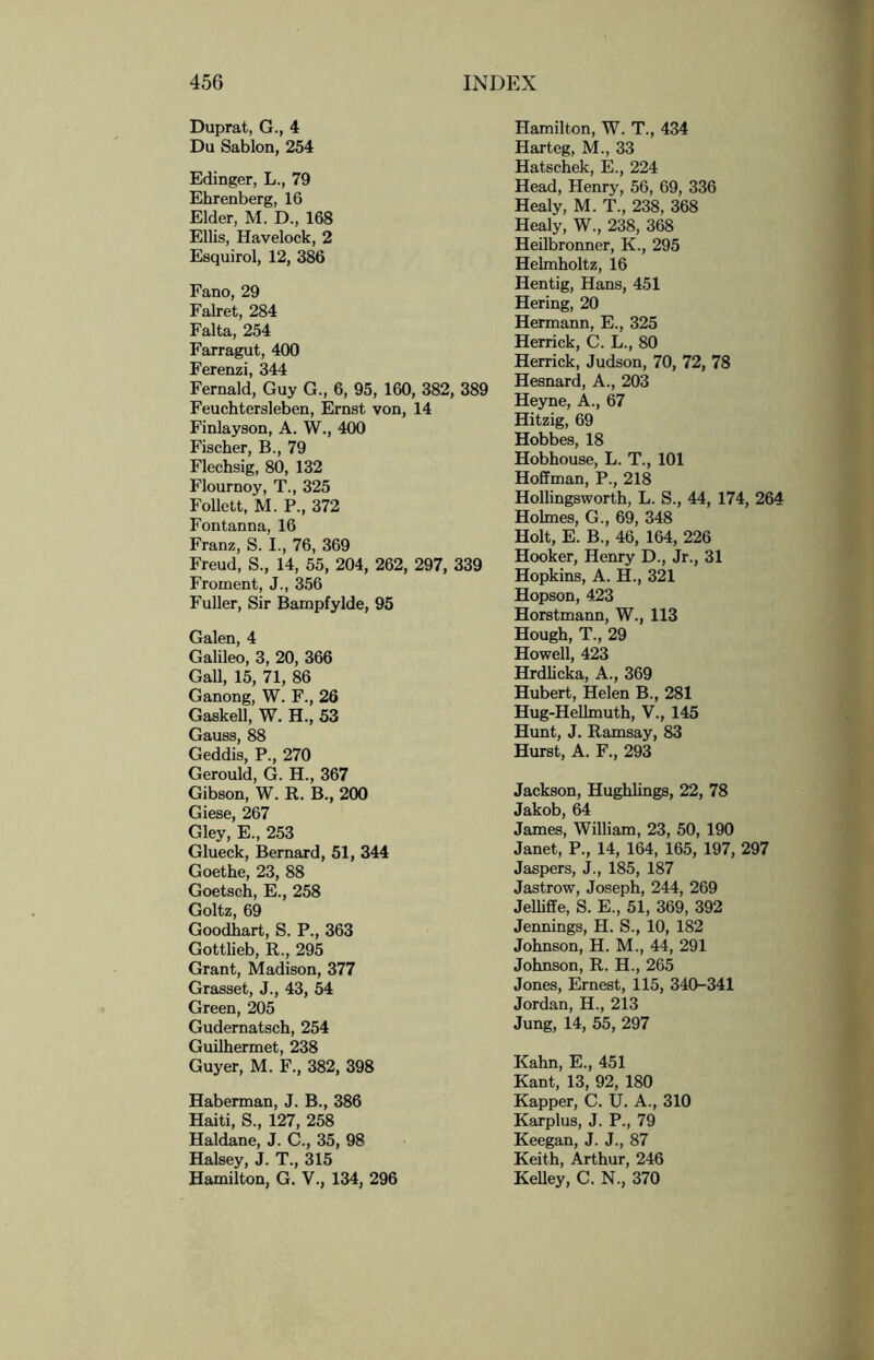 Duprat, G., 4 Du Sablon, 254 Edinger, L., 79 Ehrenberg, 16 Elder, M. D., 168 Ellis, Havelock, 2 Esquirol, 12, 386 Fano, 29 Falret, 284 Falta, 254 Farragut, 400 Ferenzi, 344 Fernald, Guy G., 6, 95, 160, 382, 389 Feuchtersleben, Ernst von, 14 Finlayson, A. W., 400 Fischer, B., 79 Flechsig, 80, 132 Flournoy, T., 325 Follett, M. P., 372 Fontanna, 16 Franz, S. I., 76, 369 Freud, S., 14, 55, 204, 262, 297, 339 Froment, J., 356 Fuller, Sir Bampfylde, 95 Galen, 4 Galileo, 3, 20, 366 Gall, 15, 71, 86 Ganong, W. F., 26 Gaskell, W. H., 53 Gauss, 88 Geddis, P., 270 Gerould, G. H., 367 Gibson, W. R. B., 200 Giese, 267 Gley, E„ 253 Glueck, Bernard, 51, 344 Goethe, 23, 88 Goetsch, E., 258 Goltz, 69 Goodhart, S. P., 363 Gottlieb, R., 295 Grant, Madison, 377 Grasset, J., 43, 54 Green, 205 Gudernatsch, 254 Guilhermet, 238 Guyer, M. F., 382, 398 Haberman, J. B., 386 Haiti, S., 127, 258 Haldane, J. C., 35, 98 Halsey, J. T., 315 Hamilton, G. V., 134, 296 Hamilton, W. T., 434 Harteg, M., 33 Hatschek, E., 224 Head, Henry, 56, 69, 336 Healy, M. T., 238, 368 Healy, W., 238, 368 Heilbronner, K., 295 Helmholtz, 16 Hentig, Hans, 451 Hering, 20 Hermann, E., 325 Herrick, C. L., 80 Herrick, Judson, 70, 72, 78 Hesnard, A., 203 Heyne, A., 67 Hitzig, 69 Hobbes, 18 Hobhouse, L. T., 101 Hoffman, P., 218 Hollingsworth, L. S., 44, 174, 264 Holmes, G., 69, 348 Holt, E. B., 46, 164, 226 Hooker, Henry D., Jr., 31 Hopkins, A. H., 321 Hopson, 423 Horstmann, W., 113 Hough, T., 29 Howell, 423 Hrdlicka, A., 369 Hubert, Helen B., 281 Hug-Hellmuth, V., 145 Hunt, J. Ramsay, 83 Hurst, A. F., 293 Jackson, Hughlings, 22, 78 Jakob, 64 James, William, 23, 50, 190 Janet, P., 14, 164, 165, 197, 297 Jaspers, J., 185, 187 Jastrow, Joseph, 244, 269 Jelliffe, S. E., 51, 369, 392 Jennings, H. S., 10, 182 Johnson, H. M., 44, 291 Johnson, R. H., 265 Jones, Ernest, 115, 340-341 Jordan, H., 213 Jung, 14, 55, 297 Kahn, E., 451 Kant, 13, 92, 180 Kapper, C. U. A., 310 Karplus, J. P., 79 Keegan, J. J., 87 Keith, Arthur, 246 Kelley, C. N., 370