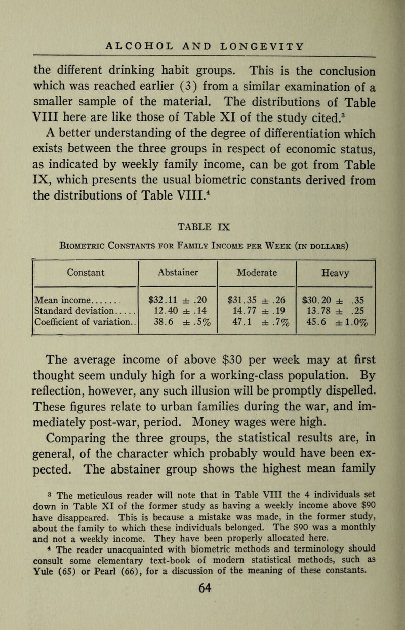 the different drinking habit groups. This is the conclusion which was reached earlier (3) from a similar examination of a smaller sample of the material. The distributions of Table VIII here are like those of Table XI of the study cited.3 A better understanding of the degree of differentiation which exists between the three groups in respect of economic status, as indicated by weekly family income, can be got from Table IX, which presents the usual biometric constants derived from the distributions of Table VIII.4 TABLE IX Biometric Constants eor Family Income per Week (in dollars) Constant Abstainer Moderate Heavy Mean income. Standard deviation. Coefficient of variation.. $32.11 ± .20 12.40 ± .14 38.6 ± .5% $31.35 ± .26 14.77 ± .19 47.1 ±.7% $30.20 ± .35 13.78 ± .25 45.6 ±1.0% The average income of above $30 per week may at first thought seem unduly high for a working-class population. By reflection, however, any such illusion will be promptly dispelled. These figures relate to urban families during the war, and im¬ mediately post-war, period. Money wages were high. Comparing the three groups, the statistical results are, in general, of the character which probably would have been ex¬ pected. The abstainer group shows the highest mean family 3 The meticulous reader will note that in Table VIII the 4 individuals set down in Table XI of the former study as having a weekly income above $90 have disappeared. This is because a mistake was made, in the former study, about the family to which these individuals belonged. The $90 was a monthly and not a weekly income. They have been properly allocated here. 4 The reader unacquainted with biometric methods and terminology should consult some elementary text-book of modern statistical methods, such as Yule (65) or Pearl (66), for a discussion of the meaning of these constants.