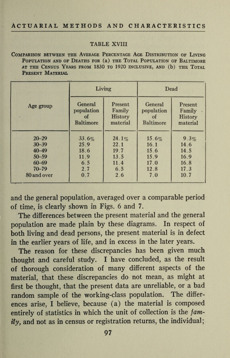 TABLE XVIII Comparison between the Average Percentage Age Distribution of Living Population and of Deaths for (a) the Total Population of Baltimore at the Census Years from 1830 to 1920 inclusive, and (b) the Total Present Material Age group Living Dead General population of Baltimore Present Family History material General population of Baltimore Present Family • History material 20-29 30-39 40-49 50-59 60-69 70-79 80 and over 33.6% 25.9 18.6 11.9 6.5 2.7 0.7 24.1% 22.1 19.7 13.5 11.4 6.5 2.6 15.6% 16.1 15.6 15.9 17.0 12.8 7.0 9.3% 14.6 14.5 16.9 16.8 17.3 10.7 and the general population, averaged over a comparable period of time, is clearly shown in Figs. 6 and 7. The differences between the present material and the general population are made plain by these diagrams. In respect of both living and dead persons, the present material is in defect in the earlier years of life, and in excess in the later years. The reason for these discrepancies has been given much thought and careful study. I have concluded, as the result of thorough consideration of many different aspects of the material, that these discrepancies do not mean, as might at first be thought, that the present data are unreliable, or a bad random sample of the working-class population. The differ¬ ences arise, I believe, because (a) the material is composed entirely of statistics in which the unit of collection is the fam¬ ily, and not as in census or registration returns, the individual;