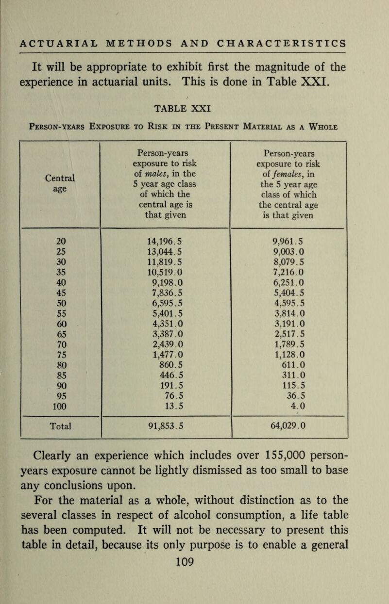 It will be appropriate to exhibit first the magnitude of the experience in actuarial units. This is done in Table XXI. TABLE XXI Person-years Exposure to Risk in the Present Material as a Whole Central age Person-years exposure to risk of males, in the 5 year age class of which the central age is that given Person-years exposure to risk of females, in the 5 year age class of which the central age is that given 20 14,196.5 9,961.5 25 13,044.5 9,003.0 30 11,819.5 8,079.5 35 10,519.0 7,216.0 40 9,198.0 6,251.0 45 7,836.5 5,404.5 50 6,595.5 4,595.5 55 5,401.5 3,814.0 60 4,351.0 3,191.0 65 3,387.0 2,517.5 70 2,439.0 1,789.5 75 1,477.0 1,128.0 80 860.5 611.0 85 446.5 311.0 90 191.5 115.5 95 76.5 36.5 100 13.5 4.0 Total 91,853.5 64,029.0 Clearly an experience which includes over 155,000 person- years exposure cannot be lightly dismissed as too small to base any conclusions upon. For the material as a whole, without distinction as to the several classes in respect of alcohol consumption, a life table has been computed. It will not be necessary to present this table in detail, because its only purpose is to enable a general