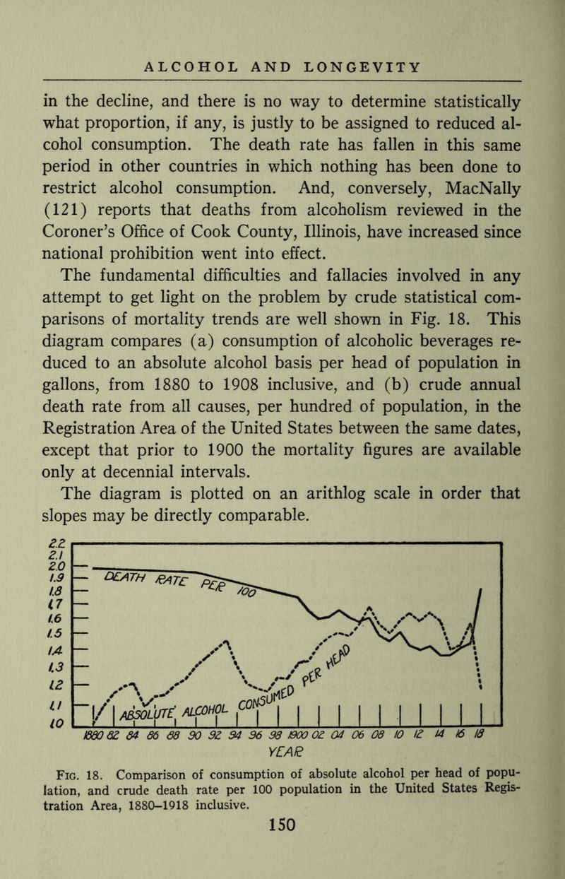 in the decline, and there is no way to determine statistically what proportion, if any, is justly to be assigned to reduced al¬ cohol consumption. The death rate has fallen in this same period in other countries in which nothing has been done to restrict alcohol consumption. And, conversely, MacNally (121) reports that deaths from alcoholism reviewed in the Coroner’s Office of Cook County, Illinois, have increased since national prohibition went into effect. The fundamental difficulties and fallacies involved in any attempt to get light on the problem by crude statistical com¬ parisons of mortality trends are well shown in Fig. 18. This diagram compares (a) consumption of alcoholic beverages re¬ duced to an absolute alcohol basis per head of population in gallons, from 1880 to 1908 inclusive, and (b) crude annual death rate from all causes, per hundred of population, in the Registration Area of the United States between the same dates, except that prior to 1900 the mortality figures are available only at decennial intervals. The diagram is plotted on an arithlog scale in order that slopes may be directly comparable. Fig. 18. Comparison of consumption of absolute alcohol per head of popu¬ lation, and crude death rate per 100 population in the United States Regis¬ tration Area, 1880-1918 inclusive.