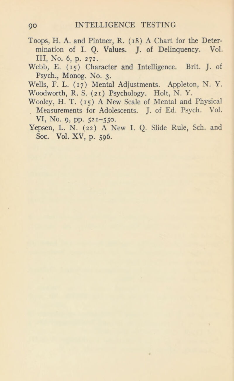 go Toops, H. A. and Pintner, R. (18) A Chart for the Deter- mination of I. Q. Values. J. of Delinquency. Vol. Ill, No. 6, p. 272. Webb, E. (15) Character and Intelligence. Brit. J. of Psych., Monog. No. 3. Wells, F. L. (17) Mental Adjustments. Appleton, N. Y. Woodworth, R. S. (21) Psychology. Holt, N. Y. Wooley, H. T. (15) A New Scale of Mental and Physical Measurements for Adolescents. J. of Ed. Psych. Vol. VI, No. 9, pp. 521-550. Yepsen, L. N. (22) A New I. Q. Slide Rule, Sch. and Soc. Vol. XV, p. 596.