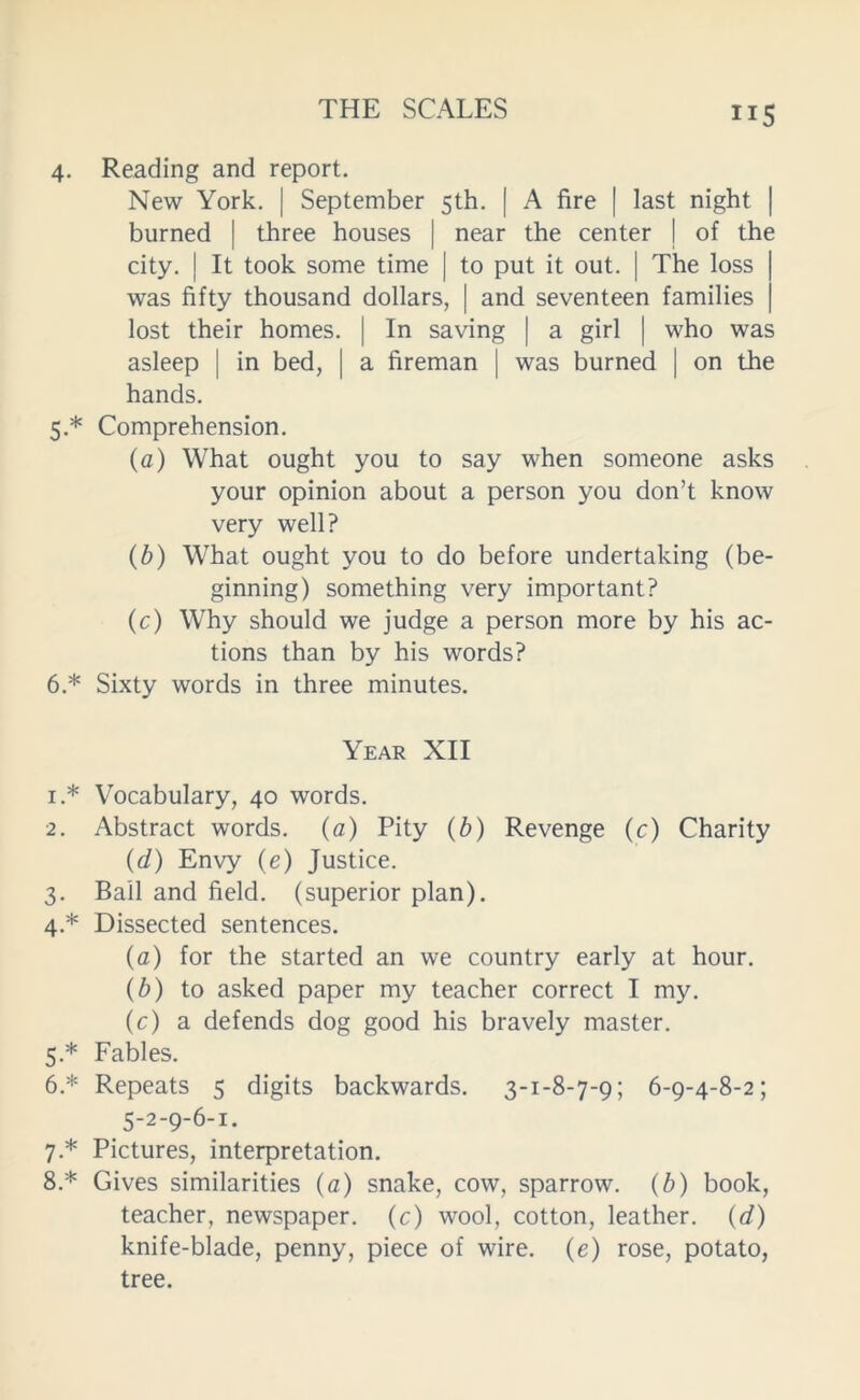 4. Reading and report. New York. | September 5th. | A fire | last night | burned | three houses | near the center | of the city, j It took some time | to put it out. | The loss | was fifty thousand dollars, | and seventeen families | lost their homes. | In saving | a girl | who was asleep | in bed, | a fireman | was burned | on the hands. 5. * Comprehension. (a) What ought you to say when someone asks your opinion about a person you don’t know very well? (b) What ought you to do before undertaking (be- ginning) something very important? (c) Why should we judge a person more by his ac- tions than by his words? 6. * Sixty words in three minutes. Year XII 1. * Vocabulary, 40 words. 2. Abstract words, (a) Pity (b) Revenge (c) Charity (d) Envy (e) Justice. 3. Ball and field, (superior plan). 4. * Dissected sentences. (a) for the started an we country early at hour. (b) to asked paper my teacher correct I my. (c) a defends dog good his bravely master. 5. * Fables. 6. * Repeats 5 digits backwards. 3-1-8-7-9; 6-9~4-8-2; 5-2-9-6-1. 7. * Pictures, interpretation. 8. * Gives similarities (a) snake, cow, sparrow, (b) book, teacher, newspaper. (c) wool, cotton, leather. (d) knife-blade, penny, piece of wire. (e) rose, potato, tree.