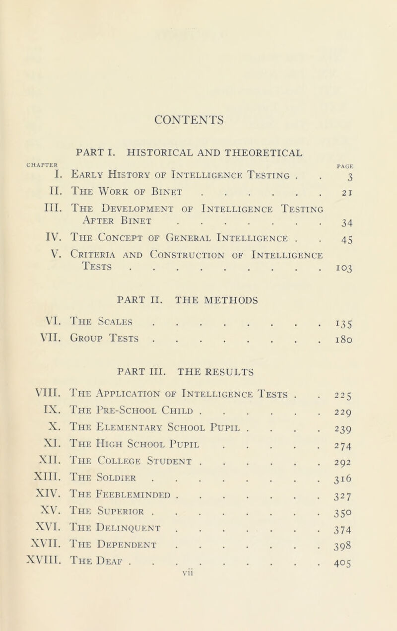 PART I. HISTORICAL AND THEORETICAL CHAPTER PAGE I. Early History of Intelligence Testing . . 3 II. The Work of Binet 21 III. The Development of Intelligence Testing After Binet 34 IV. The Concept of General Intelligence . . 45 V. Criteria and Construction of Intelligence Tests 103 PART II. THE METHODS VI. The Scales 135 VII. Group Tests 180 PART III. THE RESULTS VIII. The Application of Intelligence Tests . . 225 IX. The Pre-Scliool Child 229 X. The Elementary School Pupil .... 239 XI. The High School Pupil 274 XII. The College Student 292 XIII. The Soldier 316 XIV. The Feebleminded 327 XV. The Superior 350 XVI. The Delinquent 374 XVII. The Dependent 398 XVIII. The Deaf 405