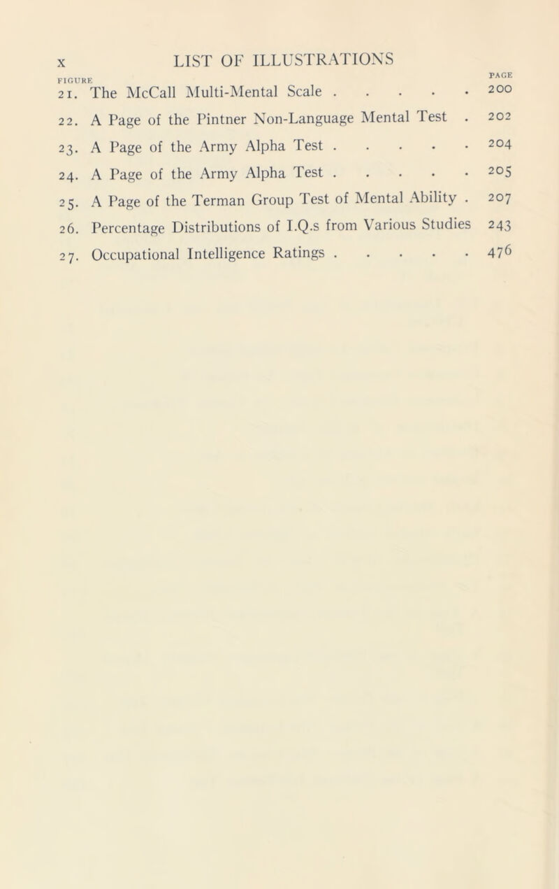 FIGURE FA(.F. 21. The McCall Multi-Mental Scale 200 22. A Page of the Pintner Non-Language Mental Test . 202 23. A Page of the Army Alpha Test 2°4 24. A Page of the Army Alpha Test 205 25. A Page of the Terman Group Test of Mental Ability . 207 26. Percentage Distributions of LQ.s from Various Studies 243 27. Occupational Intelligence Ratings 47^