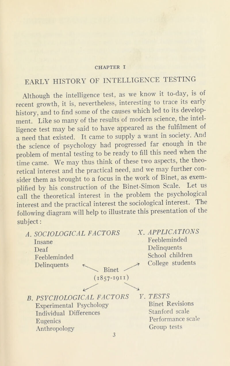 CHAPTER I EARLY HISTORY OF INTELLIGENCE TESTING Although the intelligence test, as we know it to-day, is of recent growth, it is, nevertheless, interesting to trace its earl\ history, and to find some of the causes which led to its develop- ment. Like so many of the results of modern science, the intel- ligence test may be said to have appeared as the fulfilment of a need that existed. It came to supply a want in society. And the science of psychology had progressed far enough in the problem of mental testing to be ready to fill this need when the time came. We may thus think of these two aspects, the theo- retical interest and the practical need, and we may further con- sider them as brought to a focus in the work of Binet, as exem- plified by his construction of the Binet-Simon Scale. Let us call the theoretical interest in the problem the psychological interest and the practical interest the sociological interest. The following diagram will help to illustrate this presentation of the subject: A. SOCIOLOGICAL FACTORS Insane Deaf Feebleminded Delinquents \ Binet ^ (1857-1911) X. APPLICATIONS Feebleminded Delinquents School children ^ College students B. PSYCHOLOGICAL FACTORS Y. Experimental Psychology Individual Differences Eugenics Anthropology TESTS Binet Revisions Stanford scale Performance scale Group tests