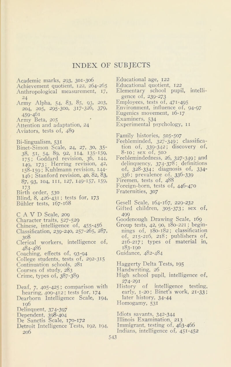 Academic marks, 293, 301-306 Achievement quotient, 122, 264-265 Anthropological measurement, 17, 24 Army Alpha, 54. 83, 85, 93, 203, 204, 205, 295-300, 317-326, 379, 459-461 Army Beta, 205 Attention and adaptation, 24 Aviators, tests of, 489 Bi-lingualism, 531 Binet-Simon Scale, 24, 27, 30, 35- 38, SB 54. 89, 92,# 114. 135-159. 175; Goddard revision, 36, 144, 149, 173; Herring revision, 42, 158-159; Kuhlmann revision, 144- 146; Stanford revision, 40, 82, 83, 87, 93, 104, in, 127, 149-157, 159, 173 Birth order, 530 Blind, 8, 426-431 ; tests for, 173 Biihler tests, 167-168 C A V D Scale, 209 Character traits, 527-529 Chinese, intelligence of, 455-456 Classification, 239-240, 257-265, 287, 308 Clerical workers, intelligence of, 484-486 Coaching, effects of, 93-94 College students, tests of, 292-315 Continuation schools, 281 Courses of study, 283 Crime, types of, 387-389 Deaf, 7, 405-425; comparison with hearing, 409-412; tests for, 174 Dearborn Intelligence Scale, ig4, 196 Delinquent, 374-397 Dependent, 398-404 De Sanctis Scale, 170-172 Detroit Intelligence Tests, ig2, 194, 206 Educational age, 122 Educational quotient, 122 Elementary school pupil, intelli- gence of, 239-273 Employees, tests of, 471-495 Environment, influence of, 94-97 Eugenics movement, 16-17 Examiners, 534 Experimental psychology, 11 Family histories, 505-507 Feebleminded, 327-349; classifica- tion of, 339-342; discovery of, 8-10; sex of, 500 Feeblemindedness, 26, 327-349; and delinquency, 374-378; definitions of, 328-334; diagnosis of, 334- 336; prevalence of. 336-339 Firemen, tests of. 488 Foreign-born, tests of, 446-470 Fraternities, 307 Cesell Scale, 164-167, 229-232 Gifted children, 305-373; sex of, 499 . Goodenough Drawing Scale, 169 Group tests, 42, 90, 180-221 ; begin- nings of, 180-182; classification of, 215-216, 218; publishers of, 216-217; types of material in, 183-190 Guidance, 482-484 Haggerty Delta Tests, 195 Handwriting, 26 High school pupil, intelligence of, 274-291 History of intelligence testing, early, 1-20; Binet’s work, 21-33; later history, 34-44 Homogamy, 531 Idiots savants, 342-344 Illinois Examination. 213 Immigrant, testing of, 463-466 Indians, intelligence of, 451-452