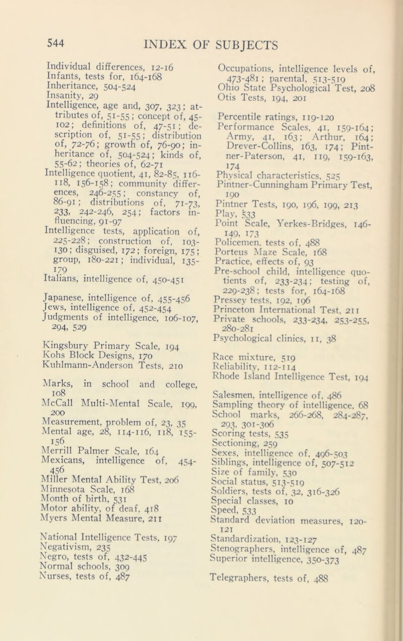 Individual differences, 12-16 Infants, tests for, 164-168 Inheritance, 504-524 Insanity, 29 Intelligence, age and, 307, 323; at- tributes of, 51-55; concept of, 45- 102; definitions of, 47-51; de- scription of, 51-55; distribution of, 72-76; growth of, 76-90; in- heritance of, 504-524; kinds of, 55-62; theories of, 62-71 Intelligence quotient, 41, 82-85, 116- 118, 156-158; community differ- ences, 246-255; constancy of, 86-91 ; distributions of, 71-73, 233, 242-246, 254; factors in- fluencing, 91-97 Intelligence tests, application of, 225-228; construction of, 103- 130; disguised, 172; foreign, 175; group, 180-221 ; individual, 135- m Italians, intelligence of, 450-451 Japanese, intelligence of, 455-456 Jews, intelligence of, 452-454 Judgments of intelligence, 106-107, 294. 529 Kingsbury Primary Scale, 194 Kohs Block Designs, 170 Kuhlmann-Anderson Tests, 210 Marks, in school and college, 108 McCall Multi-Mental Scale, 199, 200 Measurement, problem of, 23, 35 Mental age, 28, 114-116, 118, 155- 156 Merrill Palmer Scale, 164 Mexicans, intelligence of, 454- 456 Miller Mental Ability Test, 206 Minnesota Scale, 168 Month of birth, 531 Motor ability, of deaf, 418 Myers Mental Measure, 211 National Intelligence Tests, 197 Negativism, 235 Negro, tests of, 432-445 Normal schools, 309 Nurses, tests of, 487 Occupations, intelligence levels of, 473-48i ; parental, 513-519 Ohio State Psychological Test, 208 Otis Tests, 194, 201 Percentile ratings, 119-120 Performance Scales, 41, 159-164; Army, 41, 163; Arthur, 164; Drever-Collins, 163, 174; Pint- ner-Paterson, 41, 119, 159-163, 174 Physical characteristics, 525 Pintner-Cunningham Primary Test, 190 Pintner Tests, 190, 196, 199, 213 Pla}q 533 Point Scale, Yerkes-Bridges, 146- 149, 173 Policemen, tests of, 488 Porteus Maze Scale, 168 Practice, effects of, 93 Pre-school child, intelligence quo- tients of, 233-234; testing of, 229-238; tests for, 164-168 Pressey tests, 192, 196 Princeton International Test, 211 Private schools, 233-234, 253-255, 280-281 Psychological clinics, 11, 38 Race mixture, 519 Reliability, 112-114 Rhode Island Intelligence Test, 194 Salesmen, intelligence of. 486 Sampling theory of intelligence. 68 School marks, 266-268, 284-287, 293. 301-306 Scoring tests, 535 Sectioning, 259 Sexes, intelligence of, 496-503 Siblings, intelligence of, 507-512 Size of family, 530 Social status, 513-519 Soldiers, tests of. 32, 316-326 Special classes, 10 Speed, 533 Standard deviation measures, 120- 121 Standardization, 123-127 Stenographers, intelligence of, 487 Superior intelligence, 350-373 Telegraphers, tests of, 488