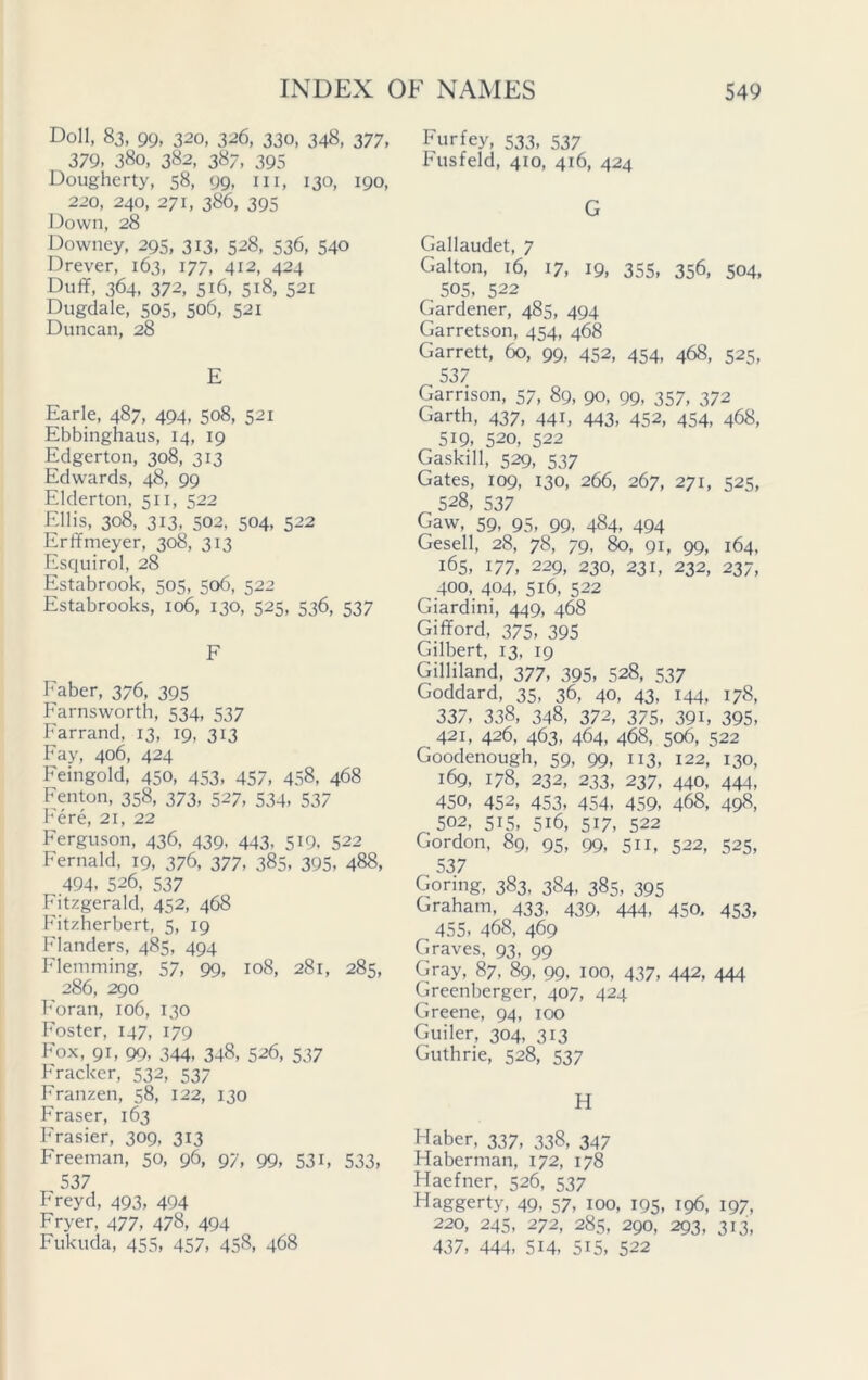 Doll, 83, 99, 320, 326, 330, 348, 377, 379. 380, 382, 387, 395 Dougherty, 58, 99, nr, 130, 190, 220, 240, 271, 386, 395 Down, 28 Downey, 295, 313, 528, 536, 540 Drever, 163, 177, 412, 424 Duff, 364, 372, 516, 518, 521 Dugdale, 505, 506, 521 Duncan, 28 E Earle, 487, 494, 508, 521 Ebbinghaus, 14, 19 Edgerton, 308, 313 Edwards, 48, 99 Elderton, 511, 522 Ellis, 308, 313, 502, 504, 522 Erffmeyer, 308, 313 Esquirol, 28 Estabrook, 505, 506, 522 Estabrooks, 106, 130, 525, 536, 537 F Faber, 376, 395 Farnsworth, 534, 537 Farrand, 13, 19, 313 Fay, 406, 424 Feingold, 450, 453, 457, 458, 468 Fenton, 358, 373, 527, 534, 537 I* ere, 21, 22 Ferguson, 436, 439, 443, 519, 522 Fernald, 19, 376, 377, 385, 395, 488, 494, 526, 537 Fitzgerald, 452, 468 Fitzherbert, 5, 19 Flanders, 485, 494 Flemming, 57, 99, 108, 281, 285, 286, 290 Foran, 106, 130 Foster, 147, 179 Fox, 91, 99, 344, 348, 526, 537 Fracker, 532, 537 Franzen, 58, 122, 130 Fraser, 163 Frasier, 309, 313 Freeman, 50, 96, 97, 99, 531, 533, 537 Freyd, 493, 494 Fryer, 477, 478, 494 Fukuda, 455, 457, 458, 468 Furfey, 533, 537 Fusfeld, 410, 416, 424 G Gallaudet, 7 Galton, 16, 17, 19, 355, 356, 504, ,505, 522 Gardener, 483, 494 Garretson, 454, 468 Garrett, 60, 99, 452, 454, 468, 525, 537 Garrison, 57, 89, 90, 99, 357, 372 Garth, 437, 441, 443, 452, 454, 468, 519, 520, 522 Gaskill, 529, 537 Gates, 109, 130, 266, 267, 271, 525, 528, 537 Gaw, 59, 95, 99, 484, 494 Gesell, 28, 78, 79, 80, 91, 99, 164, 165, 177, 229, 230, 231, 232, 237, 400, 404, 516, 522 Giardini, 449, 468 Gifford, 375, 395 Gilbert, 13, 19 Gilliland, 377, 395, 528, 537 Goddard, 35, 36, 40, 43. 144, 178, 337, 338, 348, 372, 375, 39i, 395, 421, 426, 463, 464, 468, 506, 522 Goodenough, 59, 99, 113, 122, 130, 169, 178, 232, 233, 237, 440, 444, 450, 452, 453, 454, 459, 468, 498, 502, 515, 516, 517, 522 Gordon, 89, 95, 99, 511, 522, 525, 537 Goring, 383, 384, 385, 395 Graham, 433, 439, 444, 450, 453, , 455, 468, 469 Graves, 93, 99 Gray, 87, 89, 99, 100, 437, 442, 444 Greenberger, 407, 424 Greene, 94, 100 Guiler, 304, 313 Guthrie, 528, 537 H Haber, 337, 338, 347 Haber man, 172, 178 Haefner, 526, 537 Haggerty, 49, 57, 100, 195, 196, 197, 220, 245, 272, 285, 290, 293, 313, 437, 444, 514, 515, 522