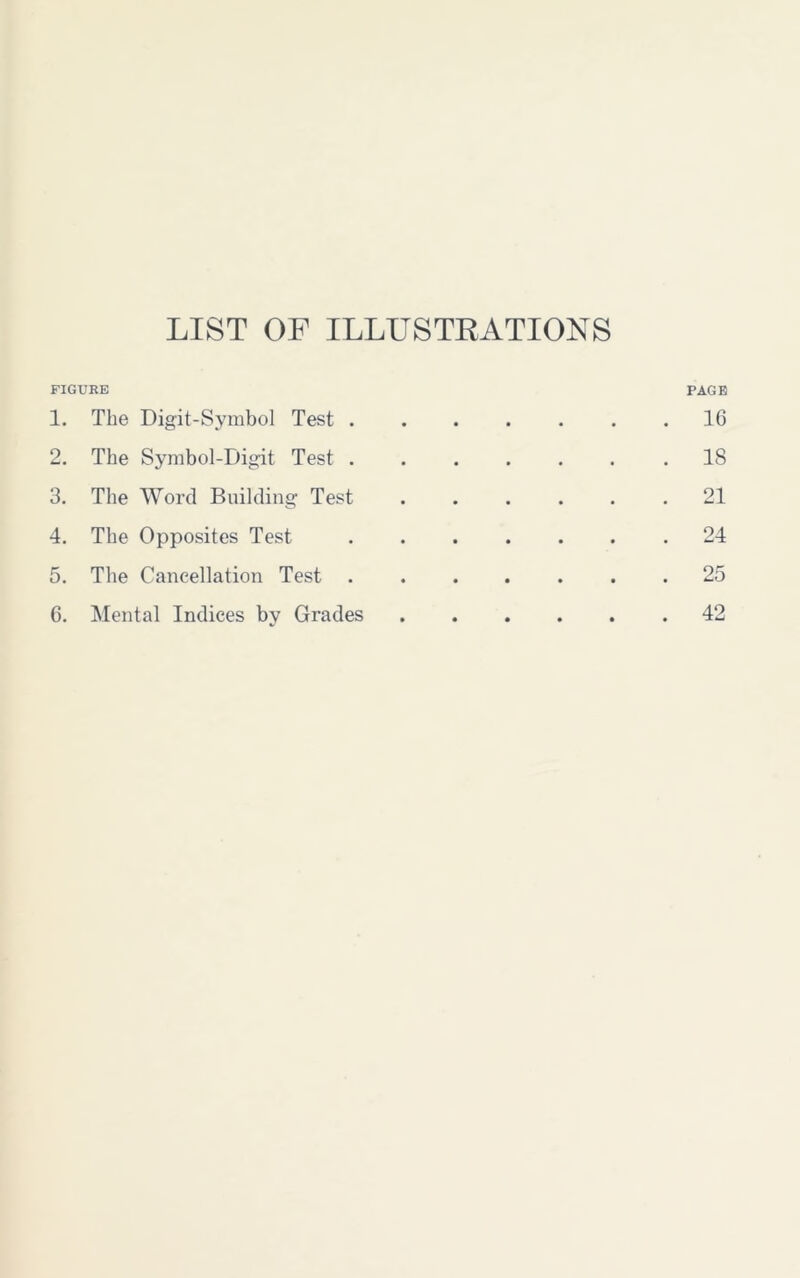 LIST OF ILLUSTRATIONS FIGURE 1. The Digit-Symbol Test . 2. The Symbol-Digit Test . 3. The Word Building Test 4. The Opposites Test 5. The Cancellation Test . 6. Mental Indices by Grades PAGE 16 18 21 24 25 42