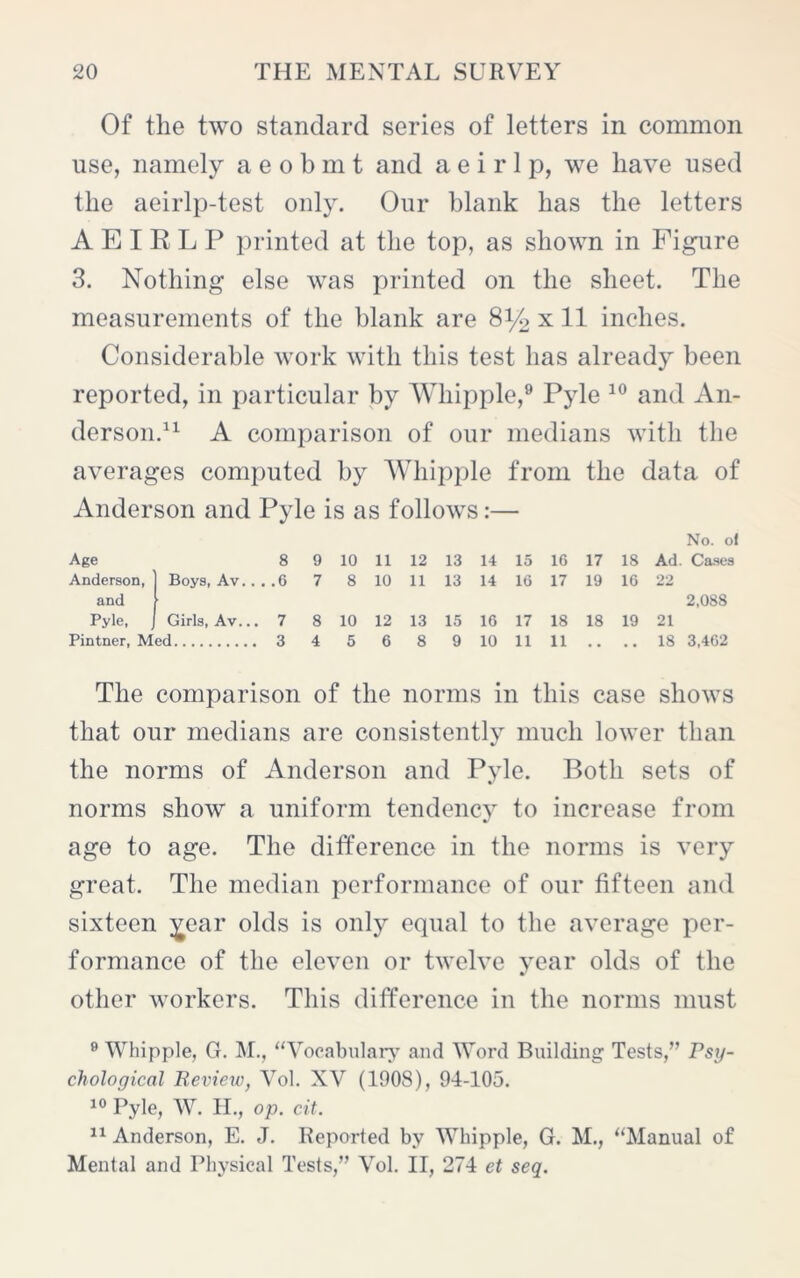 Of the two standard series of letters in common use, namely a e o b m t and a e i r 1 p, we have used the aeirlp-test only. Our blank has the letters AEIELP printed at the top, as shown in Figure 3. Nothing else was printed on the sheet. The measurements of the blank are 8y2 x 11 inches. Considerable work with this test has already been reported, in particular by Whipple,9 Pyle 10 and An- derson.11 A comparison of our medians with the averages computed by Whipple from the data of Anderson and Pyle is as follows:— No. of Age 8 9 10 11 12 13 14 15 16 17 18 Ad. Cases Anderson, and Boys, Av.. . .6 7 8 10 11 13 14 16 17 19 16 22 2,088 Pyle, Girls, Av.. 7 8 10 12 13 15 16 17 18 18 19 21 Pintner, Med 3 4 5 6 8 9 10 11 11 . a • « 18 3,462 The comparison of the norms in this case shows that our medians are consistently much lower than the norms of Anderson and Pyle. Both sets of norms show a uniform tendency to increase from age to age. The difference in the norms is very great. The median performance of our fifteen and sixteen ^ear olds is only equal to the average per- formance of the eleven or twelve year olds of the other workers. This difference in the norms must 9 Whipple, G. M., “Vocabulary and Word Building Tests,” Psy- chological Review, Vol. XV (1908), 94-105. 10 Pyle, W. H., op. cit. 11 Anderson, E. J. Reported by Whipple, G. M., “Manual of Mental and Physical Tests,” Vol. II, 274 et seq.