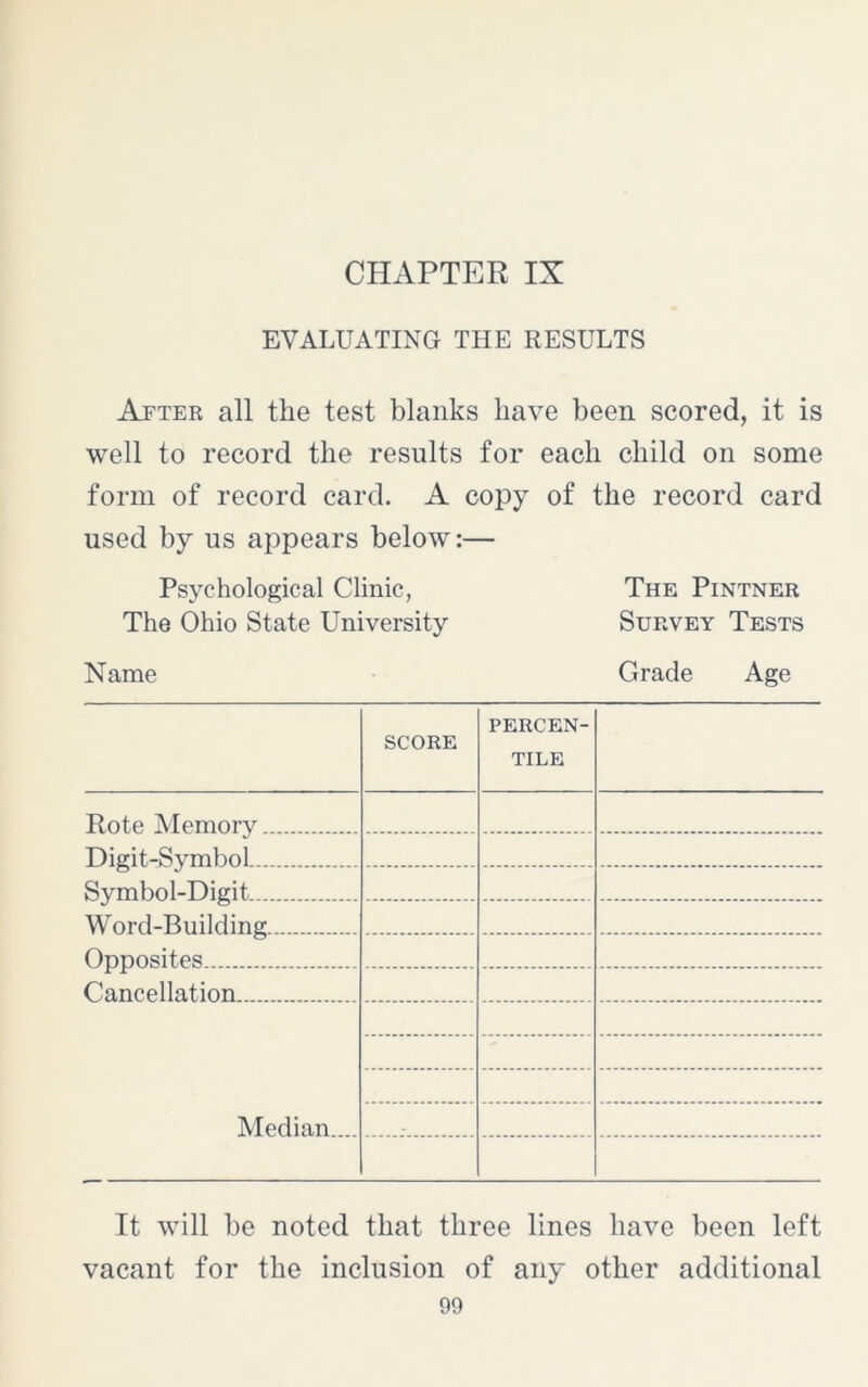 CHAPTER IX EVALUATING THE RESULTS After all the test blanks have been scored, it is well to record the results for each child on some form of record card. A copy of the record card used by us appears below:— Psychological Clinic, The Pintner The Ohio State University Survey Tests Name Grade Age SCORE PERCEN- TILE Rote Memorv Digit-Symbol Symbol-Digit Word-Building Opposites Cancellation Median.... It will he noted that three lines have been left vacant for the inclusion of any other additional