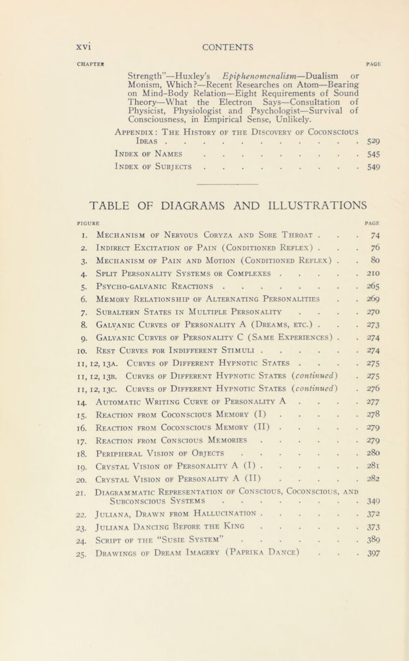 CHAPTER PAGE Strength—Huxley’s Epiphenomcnalism—Dualism or Monism, Which?—Recent Researches on Atom—Bearing on Mind-Body Relation—Eight Requirements of Sound Theory—What the Electron Says—Consultation of Physicist, Physiologist and Psychologist—Survival of Consciousness, in Empirical Sense, Unlikely. Appendix: The History of the Discovery of Coconscious Ideas 529 Index of Names 545 Index of Subjects 549 TABLE OF DIAGRAMS AND ILLUSTRATIONS FIGURE PAGE 1. Mecpianism of Nervous Coryza and Sore Throat ... 74 2. Indirect Excitation of Pain (Conditioned Reflex) ... 76 3. Mechanism of Pain and Motion (Conditioned Reflex) . . 80 4. Split Personality Systems or Complexes 210 5. Psycho-galvanic Reactions 265 6. Memory Relationship of Alternating Personalities . . 269 7. Subaltern States in Multiple Personality .... 270 8. Galvanic Curves of Personality A (Dreams, etc.) . . . 273 9. Galvanic Curves of Personality C (Same Experiences) . . 274 10. Rest Curves for Indifferent Stimuli 274 11, 12,13A. Curves of Different Hypnotic States .... 275 11, 12, 13B. Curves of Different Hypnotic States (continued) . 275 11,12,13c. Curves of Different Hypnotic States (continued) . 276 14. Automatic Writing Curve of Personality A 277 15. Reaction from Coconscious Memory (I) 278 16. Reaction from Coconscious Memory (II) 279 17. Reaction from Conscious Memories 279 18. Peripheral Vision of Objects 280 19. Crystal Vision of Personality A (I) 281 20. Crystal Vision of Personality A (II) 282 21. Diagrammatic Representation of Conscious, Coconscious, and Subconscious Systems 349 22. Juliana, Drawn from Hallucination 372 23. Jultana Dancing Before the King 373 24. Script of the “Susie System 389 25. Drawings of Dream Imagery (Paprika Dance) . . .397