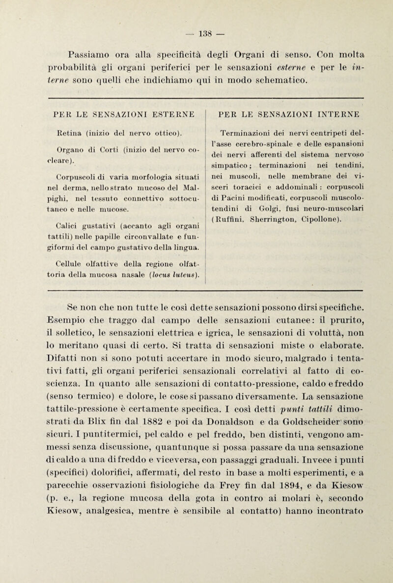 Passiamo ora alla specificità degli Organi di senso. Con molta probabilità gli organi periferici per le sensazioni esterne e per le in¬ terne sono quelli che indichiamo qui in modo schematico. PER LE SENSAZIONI ESTERNE Retina (inizio del nervo ottico). Organo di Corti (inizio del nervo co¬ cleare). Corpuscoli di varia morfologia situati nel derma, nello strato mucoso del Mal- pighi, nel tessuto connettivo sottocu¬ taneo e nelle mucose. Calici gustativi (accanto agli organi tattili) nelle papille circonvallate e fun¬ giformi del campo gustativo della lingua. Cellule olfattive della regione olfat¬ toria della mucosa nasale (locus luteus). PER LE SENSAZIONI INTERNE Terminazioni dei nervi centripeti del¬ l’asse cerebro-spinale e delle espansioni dei nervi afferenti del sistema nervoso simpatico; terminazioni nei tendini, nei muscoli, nelle membrane dei vi¬ sceri toracici e addominali : corpuscoli di Pacini modificati, corpuscoli muscolo- tendini di Golgi, fusi neuro-muscolari (Ruffini. Slierrington, Cipollone). Se non che non tutte le così dette sensazioni possono dirsi specifiche. Esempio che traggo dal campo delle sensazioni cutanee: il prurito, il solletico, le sensazioni elettrica e igrica, le sensazioni di voluttà, non lo meritano quasi di certo. Si tratta di sensazioni miste o elaborate. Difatti non si sono potuti accertare in modo sicuro, malgrado i tenta¬ tivi fatti, gli organi periferici sensazionali correlativi al fatto di co¬ scienza. In quanto alle sensazioni di contatto-pressione, caldo e freddo (senso termico) e dolore, le cose si passano diversamente. La sensazione tattile-pressione è certamente specifica. I così detti punti tattili dimo¬ strati da Blix fin dal 1882 e poi da Donaldson e da Goldscheider sono sicuri. I puntitermici, pel caldo e pel freddo, ben distinti, vengono am¬ messi senza discussione, quantunque si possa passare da una sensazione di caldo a una di freddo e viceversa, con passaggi graduali. Invece i punti (specifici) dolorifici, affermati, del resto in base a molti esperimenti, e a parecchie osservazioni fisiologiche da Frey fin dal 1894, e da Kiesow (p. e., la regione mucosa della gota in contro ai molari è, secondo Kiesow, analgesica, mentre è sensibile al contatto) hanno incontrato