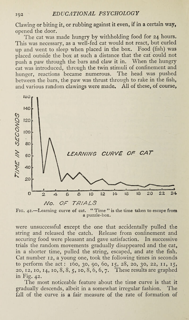 Clawing or biting it, or rubbing against it even, if in a certain way, opened the door. The cat was made hungry by withholding food for 24 hours. This was necessary, as a well-fed cat would not react, but curled up and went to sleep when placed in the box. Food (fish) was placed outside the box at such a distance that the cat could not push a paw through the bars and claw it in. When the hungry cat was introduced, through the twin stimuli of confinement and hunger, reactions became numerous. The head was pushed between the bars, the paw was thrust through to rake in the fish, and various random clawings were made. All of these, of course, No. OF TRIALS Fig. 42.—Learning curve of cat. “ Time ” is the time taken to escape from a puzzle-box. were unsuccessful except the one that accidentally pulled the string and released the catch. Release from confinement and securing food were pleasant and gave satisfaction. In successive trials the random movements gradually disappeared and the cat, in a shorter time, pulled the string, escaped, and ate the fish. Cat number 12, a young one, took the following times in seconds to perform the act: 160, 30, 90, 60, 15, 28, 20, 30, 22, n, 15, 20, 12,10, 14, 10, 8, 8, 5, 10, 8, 6, 6, 7. These results are graphed in Fig. 42. The most noticeable feature about the time curve is that it gradually descends, albeit in a somewhat irregular fashion. The fall of the curve is a fair measure of the rate of formation of