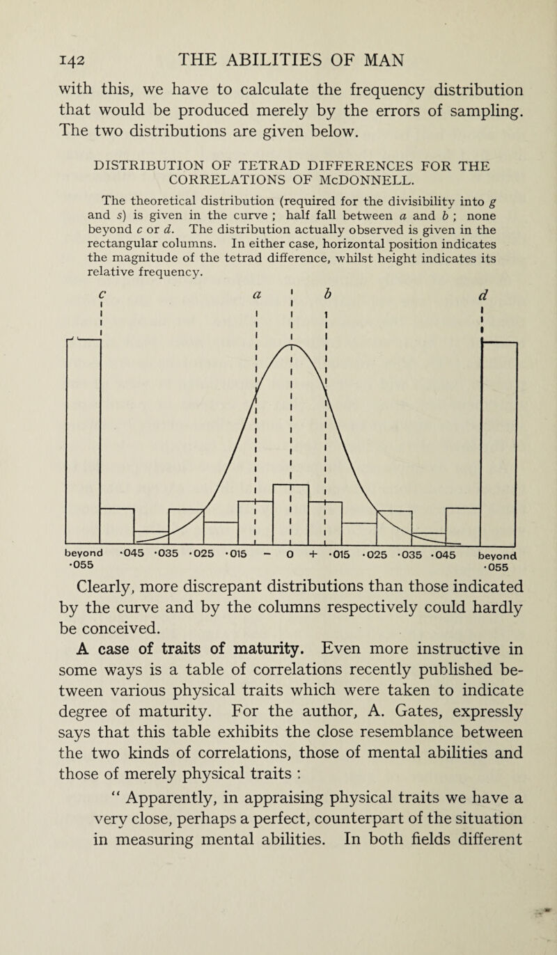 with this, we have to calculate the frequency distribution that would be produced merely by the errors of sampling. The two distributions are given below. DISTRIBUTION OF TETRAD DIFFERENCES FOR THE CORRELATIONS OF McDONNELL. The theoretical distribution (required for the divisibility into g and s) is given in the curve ; half fall between a and b ; none beyond c or d. The distribution actually observed is given in the rectangular columns. In either case, horizontal position indicates the magnitude of the tetrad difference, whilst height indicates its relative frequency. Clearly, more discrepant distributions than those indicated by the curve and by the columns respectively could hardly be conceived. A case of traits of maturity. Even more instructive in some ways is a table of correlations recently published be¬ tween various physical traits which were taken to indicate degree of maturity. For the author, A. Gates, expressly says that this table exhibits the close resemblance between the two kinds of correlations, those of mental abilities and those of merely physical traits : “ Apparently, in appraising physical traits we have a very close, perhaps a perfect, counterpart of the situation in measuring mental abilities. In both fields different