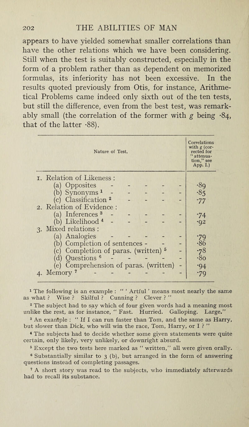 appears to have yielded somewhat smaller correlations than have the other relations which we have been considering. Still when the test is suitably constructed, especially in the form of a problem rather than as dependent on memorized formulas, its inferiority has not been excessive. In the results quoted previously from Otis, for instance, Arithme¬ tical Problems came indeed only sixth out of the ten tests, but still the difference, even from the best test, was remark¬ ably small (the correlation of the former with g being *84, that of the latter -88). Nature of Test. Correlations with g (cor¬ rected for “ attenua¬ tion,” see App. I.) i. Relation of Likeness : (a) Opposites - •89 (b) Synonyms 1 - ■85 (c) Classification 2 77 2. Relation of Evidence : (a) Inferences 3 - 74 (b) Likelihood 4 - •92 3. Mixed relations : (a) Analogies - - - - - 79 (b) Completion of sentences - •86 (c) Completion of paras, (written) 5 78 (d) Questions 6 •80 (e) Comprehension of paras, (written) - •94 4. Memory 7 ------ 79 1 The following is an example : “ ‘ Artful ’ means most nearly the same as what ? Wise ? Skilful ? Cunning ? Clever ? ” 2 The subject had to say which of four given words had a meaning most unlike the rest, as for instance, “ Fast. Hurried. Galloping. Large.” 3 An exantple : “ If I can run faster than Tom, and the same as Harry, but slower than Dick, who will win the race, Tom, Harry, or I ? ” 4 The subjects had to decide whether some given statements were quite certain, only likely, very unlikely, or downright absurd. 5 Except the two tests here marked as “ written,” all were given orally. 6 Substantially similar to 3 (b), but arranged in the form of answering questions instead of completing passages. 7 A short story was read to the subjects, who immediately afterwards had to recall its substance.