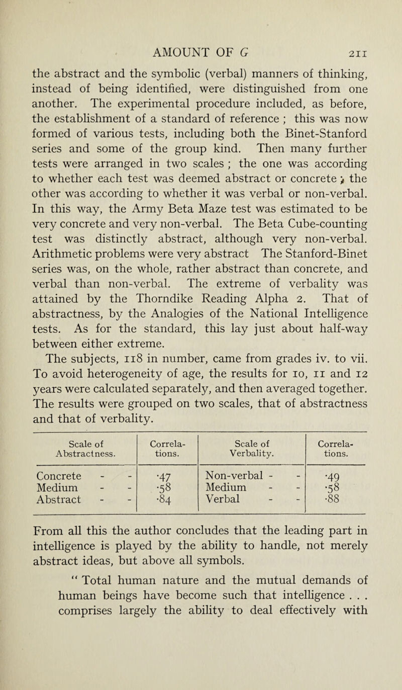 the abstract and the symbolic (verbal) manners of thinking, instead of being identified, were distinguished from one another. The experimental procedure included, as before, the establishment of a standard of reference ; this was now formed of various tests, including both the Binet-Stanford series and some of the group kind. Then many further tests were arranged in two scales ; the one was according to whether each test was deemed abstract or concrete > the other was according to whether it was verbal or non-verbal. In this way, the Army Beta Maze test was estimated to be very concrete and very non-verbal. The Beta Cube-counting test was distinctly abstract, although very non-verbal. Arithmetic problems were very abstract The Stanford-Binet series was, on the whole, rather abstract than concrete, and verbal than non-verbal. The extreme of verbality was attained by the Thorndike Reading Alpha 2. That of abstractness, by the Analogies of the National Intelligence tests. As for the standard, this lay just about half-way between either extreme. The subjects, 118 in number, came from grades iv. to vii. To avoid heterogeneity of age, the results for io, n and 12 years were calculated separately, and then averaged together. The results were grouped on two scales, that of abstractness and that of verbality. Scale of Abstractness. Correla¬ tions. Scale of Verbality. Correla¬ tions. Concrete •47 Non-verbal - •49 Medium •58 Medium •58 Abstract •84 Verbal •88 From all this the author concludes that the leading part in intelligence is played by the ability to handle, not merely abstract ideas, but above all symbols. “ Total human nature and the mutual demands of human beings have become such that intelligence . . . comprises largely the ability to deal effectively with