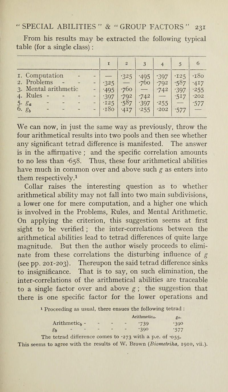 From his results may be extracted the following typical table (for a single class) : I 2 3 4 5 6 i. Computation — •325 •495 •397 •125 •180 2. Problems - - - G25 — •760 792 •587 •417 3. Mental arithmetic '495 760 — •742 •397 •255 4. Rules - •397 792 •742 — •517 •202 5 ■ ga - - - •125 •587 •397 •255 — ■577 6- gt - •l80 •417 ■255 •202 •577 — We can now, in just the same way as previously, throw the four arithmetical results into two pools and then see whether any significant tetrad difference is manifested. The answer is in the affirmative ; and the specific correlation amounts to no less than -658. Thus, these four arithmetical abilities have much in common over and above such g as enters into them respectively.1 Collar raises the interesting question as to whether arithmetical ability may not fall into two main subdivisions, a lower one for mere computation, and a higher one which is involved in the Problems, Rules, and Mental Arithmetic. On applying the criterion, this suggestion seems at first sight to be verified; the inter-correlations between the arithmetical abilities lead to tetrad differences of quite large magnitude. But then the author wisely proceeds to elimi¬ nate from these correlations the disturbing influence of g (see pp. 201-203). Thereupon the said tetrad difference sinks to insignificance. That is to say, on such elimination, the inter-correlations of the arithmetical abilities are traceable to a single factor over and above g ; the suggestion that there is one specific factor for the lower operations and 1 Proceeding as usual, there ensues the following tetrad : Arithmetic^. ga. Arithmetic*, - - - 739 •390 8b - “ •390 ■577 The tetrad difference comes to -273 with a p.e. of ‘055. This seems to agree with the results of W. Brown (Biometvika, 1910, vii.).