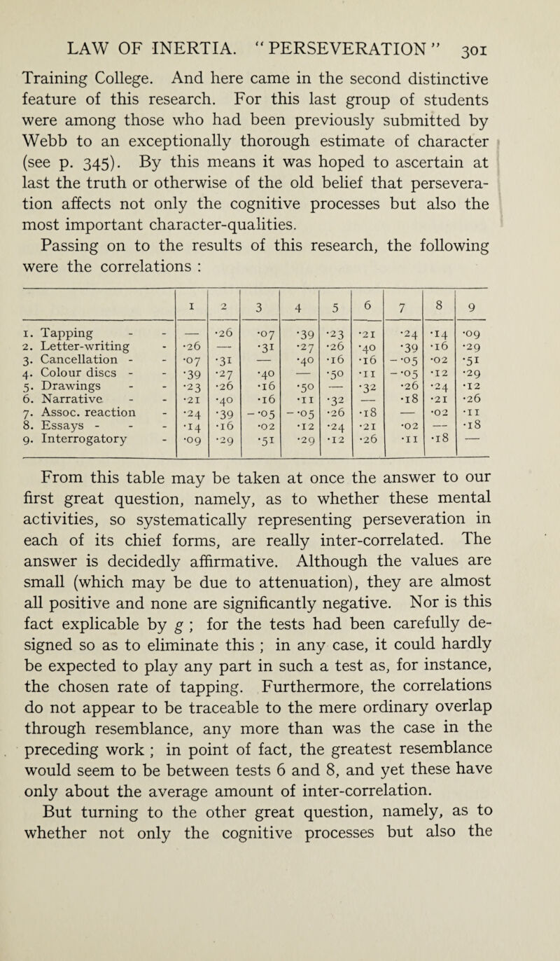 Training College. And here came in the second distinctive feature of this research. For this last group of students were among those who had been previously submitted by Webb to an exceptionally thorough estimate of character (see p. 345). By this means it was hoped to ascertain at last the truth or otherwise of the old belief that persevera¬ tion affects not only the cognitive processes but also the most important character-qualities. Passing on to the results of this research, the following were the correlations : 1 O 3 4 5 6 7 8 9 I. Tapping — •26 •07 *39 •23 •21 •24 •14 •09 2. Letter-writing •26 —• •3i •27 •26 •40 •39 •16 •29 3- Cancellation - •07 •3i — *4° •16 ’i6 -•05 •02 •5i 4- Colour discs - •39 •27 •40 ■50 •11 -•05 •12 •29 5- Drawings •23 •26 •16 •5° — •32 •26 •24 •12 6. Narrative •21 *4° •16 •11 •32 — •18 •21 •26 7- Assoc, reaction •24 •39 -•05 -•05 •26 •18 — •02 •11 8. Essays - •M •16 •02 •12 •24 •21 •02 — •18 9- Interrogatory •09 •29 •5i •29 •12 •26 •11 •18 From this table may be taken at once the answer to our first great question, namely, as to whether these mental activities, so systematically representing perseveration in each of its chief forms, are really inter-correlated. The answer is decidedly affirmative. Although the values are small (which may be due to attenuation), they are almost all positive and none are significantly negative. Nor is this fact explicable by g ; for the tests had been carefully de¬ signed so as to eliminate this ; in any case, it could hardly be expected to play any part in such a test as, for instance, the chosen rate of tapping. Furthermore, the correlations do not appear to be traceable to the mere ordinary overlap through resemblance, any more than was the case in the preceding work ; in point of fact, the greatest resemblance would seem to be between tests 6 and 8, and yet these have only about the average amount of inter-correlation. But turning to the other great question, namely, as to whether not only the cognitive processes but also the