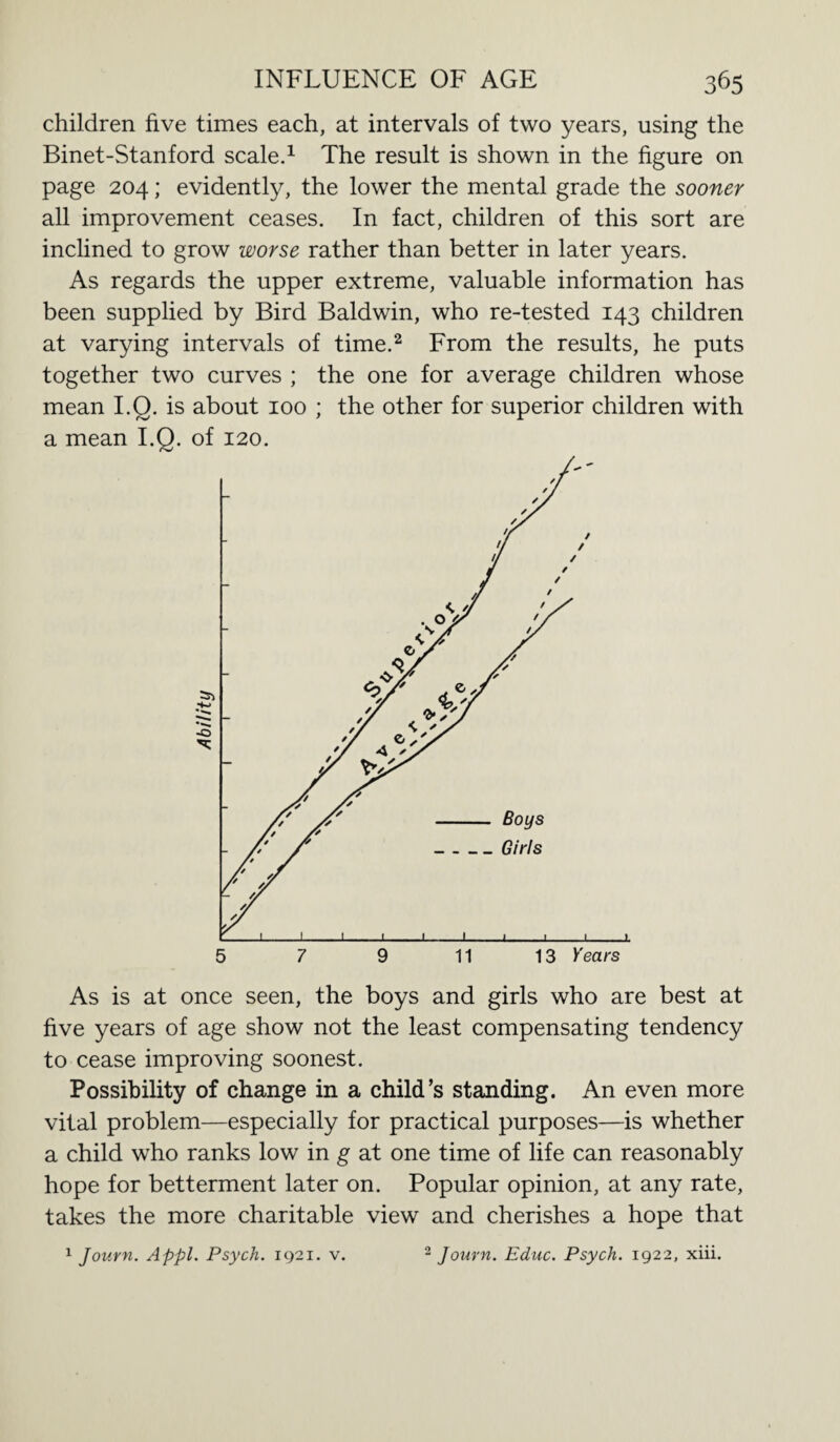 children five times each, at intervals of two years, using the Binet-Stanford scale.1 The result is shown in the figure on page 204; evidently, the lower the mental grade the sooner all improvement ceases. In fact, children of this sort are inclined to grow worse rather than better in later years. As regards the upper extreme, valuable information has been supplied by Bird Baldwin, who re-tested 143 children at varying intervals of time.2 From the results, he puts together two curves ; the one for average children whose mean I.Q. is about 100 ; the other for superior children with a mean I.Q. of 120. As is at once seen, the boys and girls who are best at five years of age show not the least compensating tendency to cease improving soonest. Possibility of change in a child’s standing. An even more vital problem—especially for practical purposes—is whether a child who ranks low in g at one time of life can reasonably hope for betterment later on. Popular opinion, at any rate, takes the more charitable view and cherishes a hope that