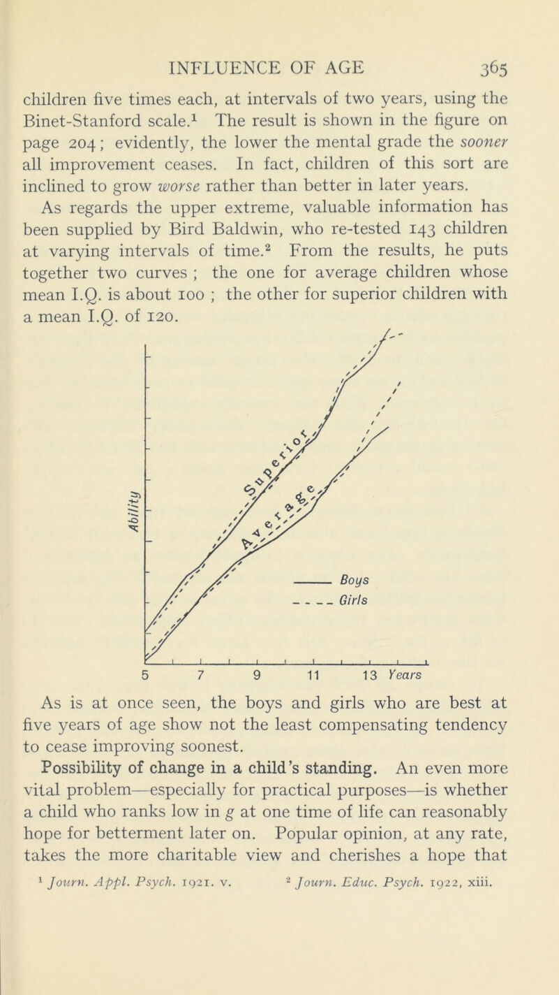 children five times each, at intervals of two years, using the Binet-Stanford scale.1 The result is shown in the figure on page 204; evidently, the lower the mental grade the sooner all improvement ceases. In fact, children of this sort are inclined to grow worse rather than better in later years. As regards the upper extreme, valuable information has been supplied by Bird Baldwin, who re-tested 143 children at varying intervals of time.2 From the results, he puts together two curves ; the one for average children whose mean I.Q. is about 100 ; the other for superior children with a mean I.Q. of 120. As is at once seen, the boys and girls who are best at five years of age show not the least compensating tendency to cease improving soonest. Possibility of change in a child’s standing. An even more vital problem—especially for practical purposes—is whether a child who ranks low in g at one time of life can reasonably hope for betterment later on. Popular opinion, at any rate, takes the more charitable view and cherishes a hope that