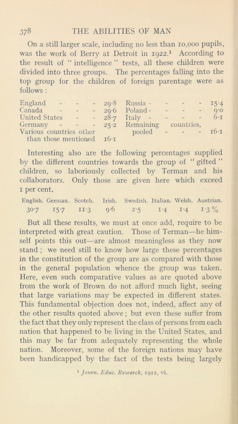 On a still larger scale, including no less than 10,000 pupils, was the work of Berry at Detroit in 1922.1 According to the result of “ intelligence ” tests, all these children were divided into three groups. The percentages falling into the top group for the children of foreign parentage were as follows : England - 29-8 Russia - 15-4 Canada - 29-6 Poland - 9-0 United States 287 Italy - - - _ - 6-i Germany - 25-2 Remaining countries, Various countries other than those mentioned i6-i pooled - 16-1 Interesting also are the following percentages supplied by the different countries towards the group of “ gifted ” children, so laboriously collected by Terman and his collaborators. Only those are given here which exceed 1 per cent. English. German. Scotch. Irish. Swedish. Italian. Welsh. Austrian. 307 157 n*3 9'6 2-5 1-4 i-4 i-3% But all these results, we must at once add, require to be interpreted with great caution. Those of Terman—he him- self points this out—are almost meaningless as they now stand ; we need still to know how large these percentages in the constitution of the group are as compared with those in the general population whence the group was taken. Here, even such comparative values as are quoted above from the work of Brown do not afford much light, seeing that large variations may be expected in different states. This fundamental objection does not, indeed, affect any of the other results quoted above; but even these suffer from the fact that they only represent the class of persons from each nation that happened to be living in the United States, and this may be far from adequately representing the whole nation. Moreover, some of the foreign nations may have been handicapped by the fact of the tests being largely