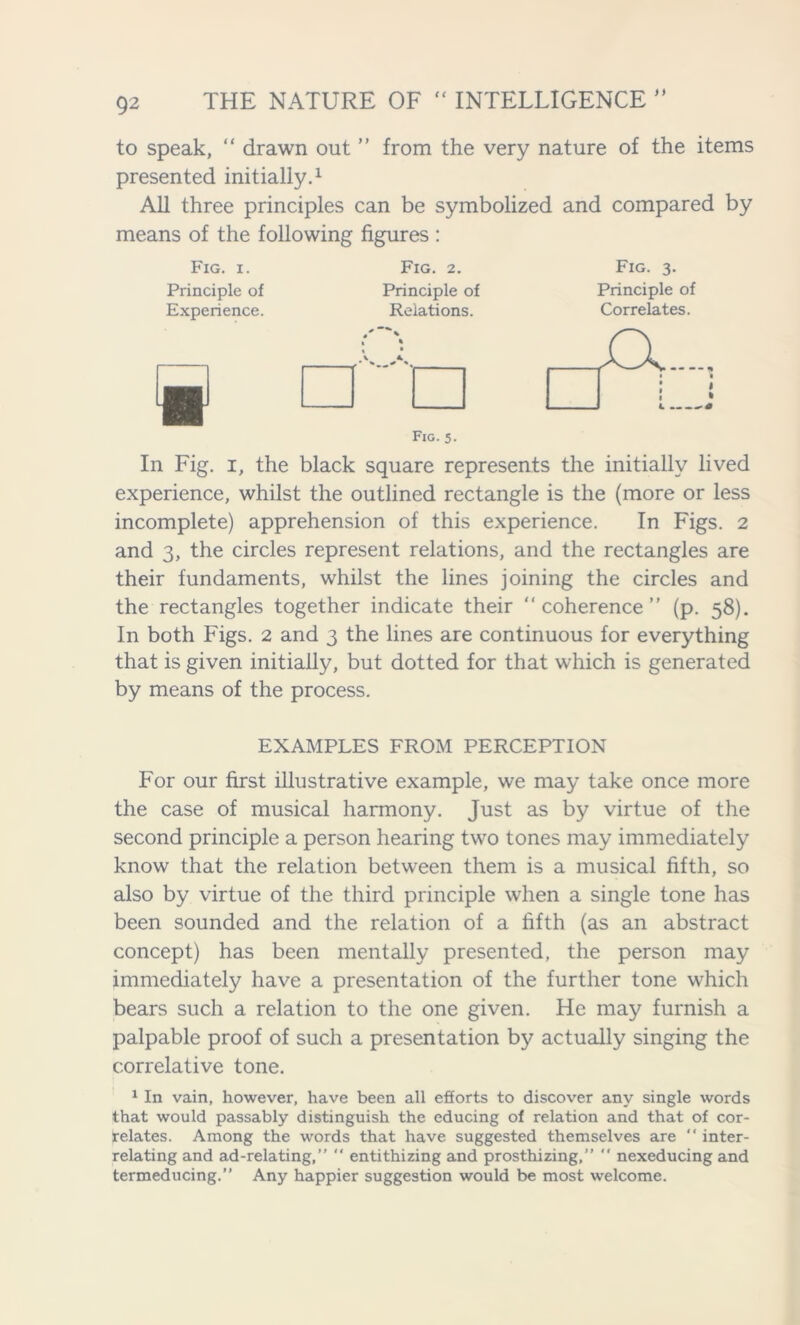 to speak, “ drawn out ” from the very nature of the items presented initially.1 All three principles can be symbolized and compared by means of the following figures : Fig. i. Fig. 2. Fig. 3. Principle of Principle of Principle of Experience. Relations. Correlates. Fig. 5. In Fig. i, the black square represents the initially lived experience, whilst the outlined rectangle is the (more or less incomplete) apprehension of this experience. In Figs. 2 and 3, the circles represent relations, and the rectangles are their fundaments, whilst the lines joining the circles and the rectangles together indicate their “coherence’' (p. 58). In both Figs. 2 and 3 the lines are continuous for everything that is given initially, but dotted for that which is generated by means of the process. EXAMPLES FROM PERCEPTION For our first illustrative example, we may take once more the case of musical harmony. Just as by virtue of the second principle a person hearing two tones may immediately know that the relation between them is a musical fifth, so also by virtue of the third principle when a single tone has been sounded and the relation of a fifth (as an abstract concept) has been mentally presented, the person may immediately have a presentation of the further tone which bears such a relation to the one given. He may furnish a palpable proof of such a presentation by actually singing the correlative tone. 1 In vain, however, have been all eSorts to discover any single words that would passably distinguish the educing of relation and that of cor- relates. Among the words that have suggested themselves are “ inter- relating and ad-relating,”  entithizing and prosthizing,” ” nexeducing and termeducing.” Any happier suggestion would be most welcome.