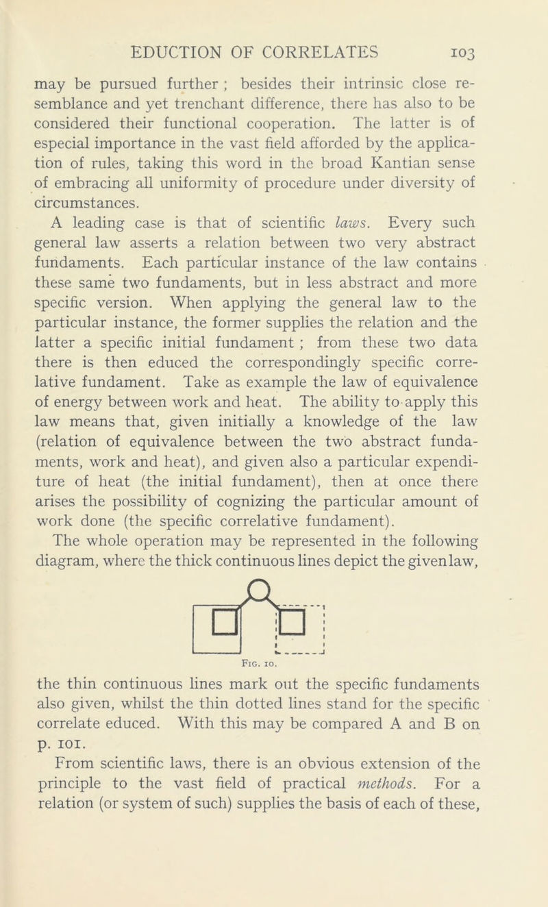 may be pursued further ; besides their intrinsic close re- semblance and vet trenchant difference, there has also to be considered their functional cooperation. The latter is of especial importance in the vast held afforded by the applica- tion of rules, taking this word in the broad Kantian sense of embracing all uniformity of procedure under diversity of circumstances. A leading case is that of scientific laws. Every such general law asserts a relation between two very abstract fundaments. Each particular instance of the law contains these same two fundaments, but in less abstract and more specific version. When applying the general law to the particular instance, the former supplies the relation and the latter a specific initial fundament ; from these two data there is then educed the correspondingly specific corre- lative fundament. Take as example the law of equivalence of energy between work and heat. The ability to apply this law means that, given initially a knowledge of the law (relation of equivalence between the two abstract funda- ments, work and heat), and given also a particular expendi- ture of heat (the initial fundament), then at once there arises the possibility of cognizing the particular amount of work done (the specific correlative fundament). The whole operation may be represented in the following diagram, where the thick continuous lines depict the given law, Fic. 10 the thin continuous lines mark out the specific fundaments also given, whilst the thin dotted lines stand for the specific correlate educed. With this may be compared A and B on p. 101. From scientific laws, there is an obvious extension of the principle to the vast field of practical methods. For a relation (or system of such) supplies the basis of each of these,