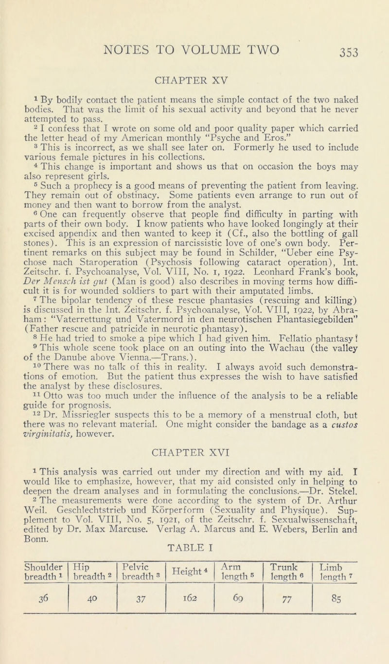 CHAPTER XV 1 By bodily contact the patient means the simple contact of the two naked bodies. That was the limit of his sexual activity and beyond that he never attempted to pass. 2 I confess that I wrote on some old and poor quality paper which carried the letter head of my American monthly “Psyche and Eros.” ® This is incorrect, as we shall see later on. Formerly he used to include various female pictures in his collections. ^ This change is important and shows us that on occasion the boys may also represent girls. ® Such a prophecy is a good means of preventing the patient from leaving. They remain out of obstinacy. Some patients even arrange to run out of money and then want to borrow from the analyst. ® One can frequently observe that people find difficulty in parting with parts of their own body. I know patients who have looked longingly at their excised appendix and then wanted to keep it (Cf., also the bottling of gall stones). This is an expression of narcissistic love of one’s own body. Per- tinent remarks on this subject may be found in Schilder, “Ueber eine Psy- chose nach Staroperation (Psychosis following cataract operation), Int. Zeitschr. f. Psychoanalyse, Vol. VIII, No. i, 1922. Leonhard Frank’s book, Der Mensch ist gut (Man is good) also describes in moving terms how diffi- cult it is for wounded soldiers to part with their amputated limbs. 7 The bipolar tendency of these rescue phantasies (rescuing and killing) is discussed in the Int. Zeitschr. f. Psychoanalyse, Vol. VIII, 1922, by Abra- ham : “Vaterrettung und Vatermord in den neurotischen Phantasiegebilden” (Father rescue and patricide in neurotic phantasy). 8 He had tried to smoke a pipe which I had given him. Fellatio phantasy! ^ This whole scene took place on an outing into the Wachau (the valley of the Danube above Vienna.—Trans.). There was no talk of this in reality. I always avoid such demonstra- tions of emotion. But the patient thus expresses the wish to have satisfied the analyst by these disclosures. Otto was too much under the influence of the analysis to be a reliable guide for prognosis. 12 Dr. Missriegler suspects this to be a memory of a menstrual cloth, but there was no relevant material. One might consider the bandage as a cuslos virginitatis, however. CHAPTER XVI 1 This analysis was carried out under my direction and with my aid. I would like to emphasize, however, that my aid consisted only in helping to deepen the dream analyses and in formulating the conclusions.—Dr. Stekel. 2 The measurements were done according to the system of Dr. Arthur Weil. Geschlechtstrieb und Korperform (Sexuality and Physique). Sup- plement to Vol. VHI, No. 5> 1921, of the Zeitschr. f. Sexualwissenschaft, edited by Dr. Max Marcuse. Verlag A. Marcus and E. Webers, Berlin and Bonn. TABLE I Shoulder breadth ^ Hip breadth 2 Pelvic breadth 2 Height ^ Arm length 5 Trunk length ® Limb length 36 40 37 162 69 77 8S