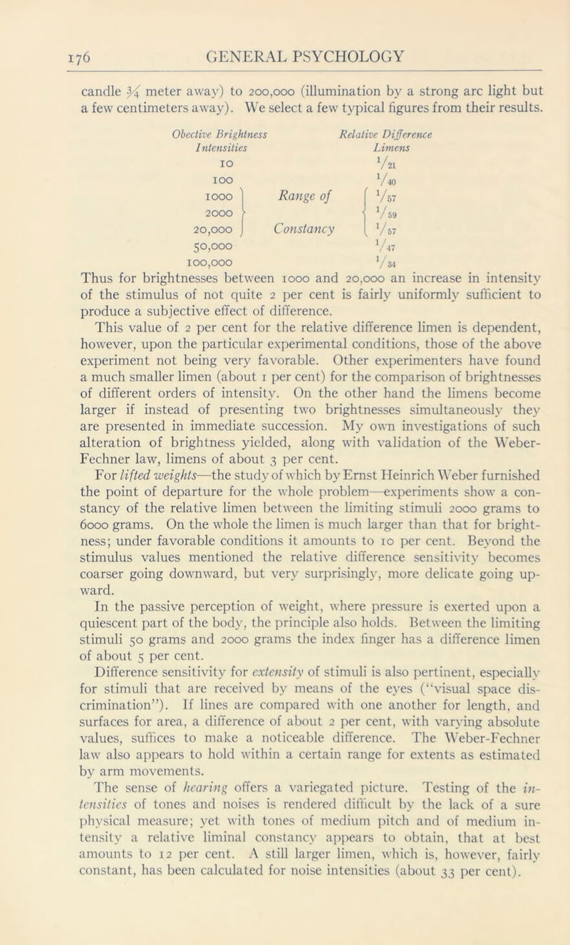 candle ^ meter away) to 200,000 (illumination by a strong arc light but a few centimeters away). We select a few typical figures from their results. Obcclive Brightness Relative Difference Intensities Limens IO V21 IOO 740 IOOO Range of V57 2000 > < 759 20,000 Constancy . 757 50,000 747 100,000 734 Thus for brightnesses between 1000 and 20,000 an increase in intensity of the stimulus of not quite 2 per cent is fairly uniformly sufficient to produce a subjective effect of difference. This value of 2 per cent for the relative difference limen is dependent, however, upon the particular experimental conditions, those of the above experiment not being very favorable. Other experimenters have found a much smaller limen (about 1 per cent) for the comparison of brightnesses of different orders of intensity. On the other hand the limens become larger if instead of presenting two brightnesses simultaneously they are presented in immediate succession. My own investigations of such alteration of brightness yielded, along with validation of the Weber- Fechner law, limens of about 3 per cent. For lifted weights—the study of which by Ernst Heinrich Weber furnished the point of departure for the whole problem—experiments show a con- stancy of the relative limen between the limiting stimuli 2000 grams to 6000 grams. On the whole the limen is much larger than that for bright- ness; under favorable conditions it amounts to 10 per cent. Beyond the stimulus values mentioned the relative difference sensitivity becomes coarser going downward, but very surprisingly, more delicate going up- ward. In the passive perception of weight, where pressure is exerted upon a quiescent part of the body, the principle also holds. Between the limiting stimuli 50 grams and 2000 grams the index finger has a difference limen of about 5 per cent. Difference sensitivity for extensity of stimuli is also pertinent, especially for stimuli that are received by means of the eyes (“visual space dis- crimination”). If lines are compared with one another for length, and surfaces for area, a difference of about 2 per cent, with varying absolute values, suffices to make a noticeable difference. The Weber-Fechner law also appears to hold within a certain range for extents as estimated by arm movements. The sense of hearing offers a variegated picture. Testing of the in- tensities of tones and noises is rendered difficult by the lack of a sure physical measure; yet with tones of medium pitch and of medium in- tensity a relative liminal constancy appears to obtain, that at best amounts to 12 per cent. A still larger limen, which is, however, fairly constant, has been calculated for noise intensities (about 33 per cent).